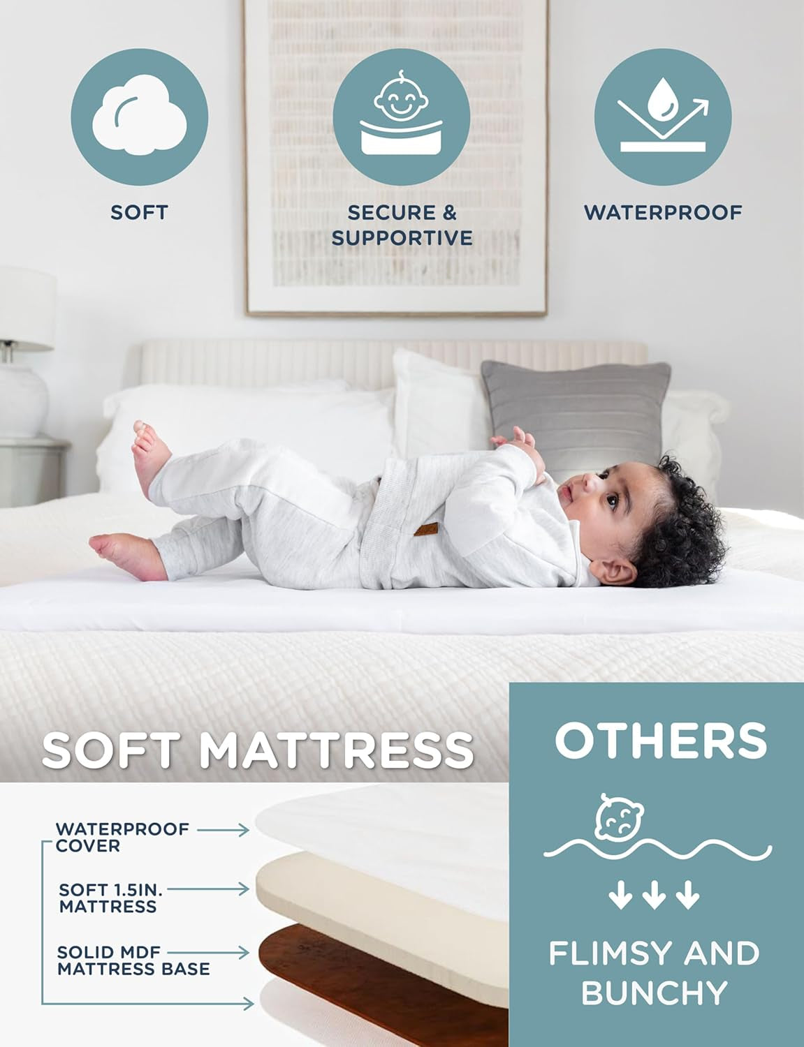 beside Me Dreamer Bassinet | Bedside Sleeper | 6-Position Height Adjustment | Charcoal Tweed