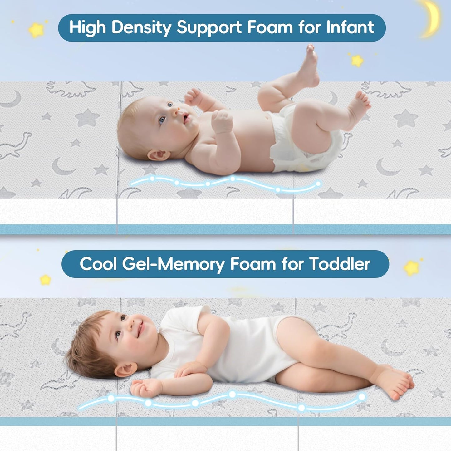 Trifold Pack and Play Mattress 38"X26", Pack N Play Mattresses with Dual Sided Soft & Firm Memory Foam Foldable Portable Crib Baby Mattress with Washable Cover and Carry Bag