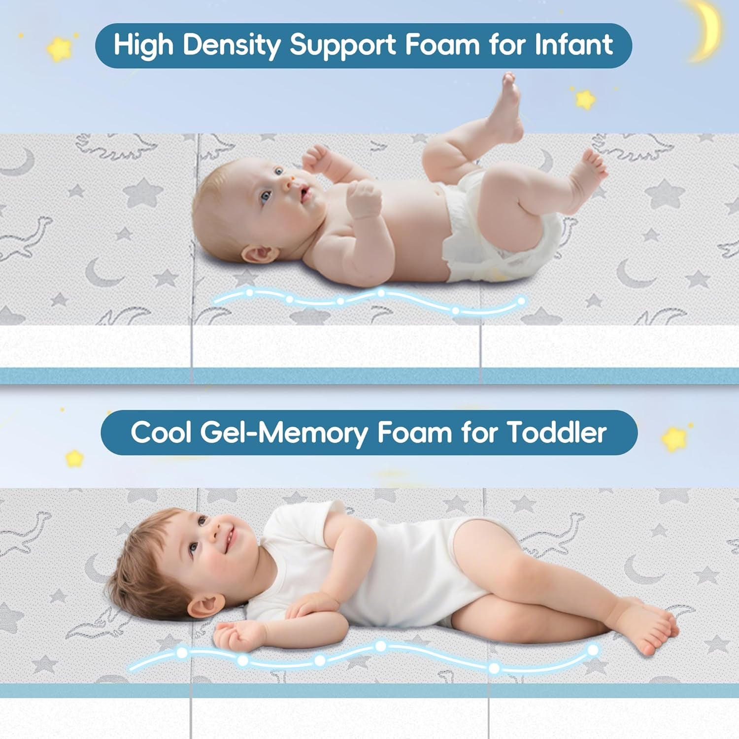Trifold Pack and Play Mattress 38"X26", Pack N Play Mattresses with Dual Sided Soft & Firm Memory Foam Foldable Portable Crib Baby Mattress with Washable Cover and Carry Bag