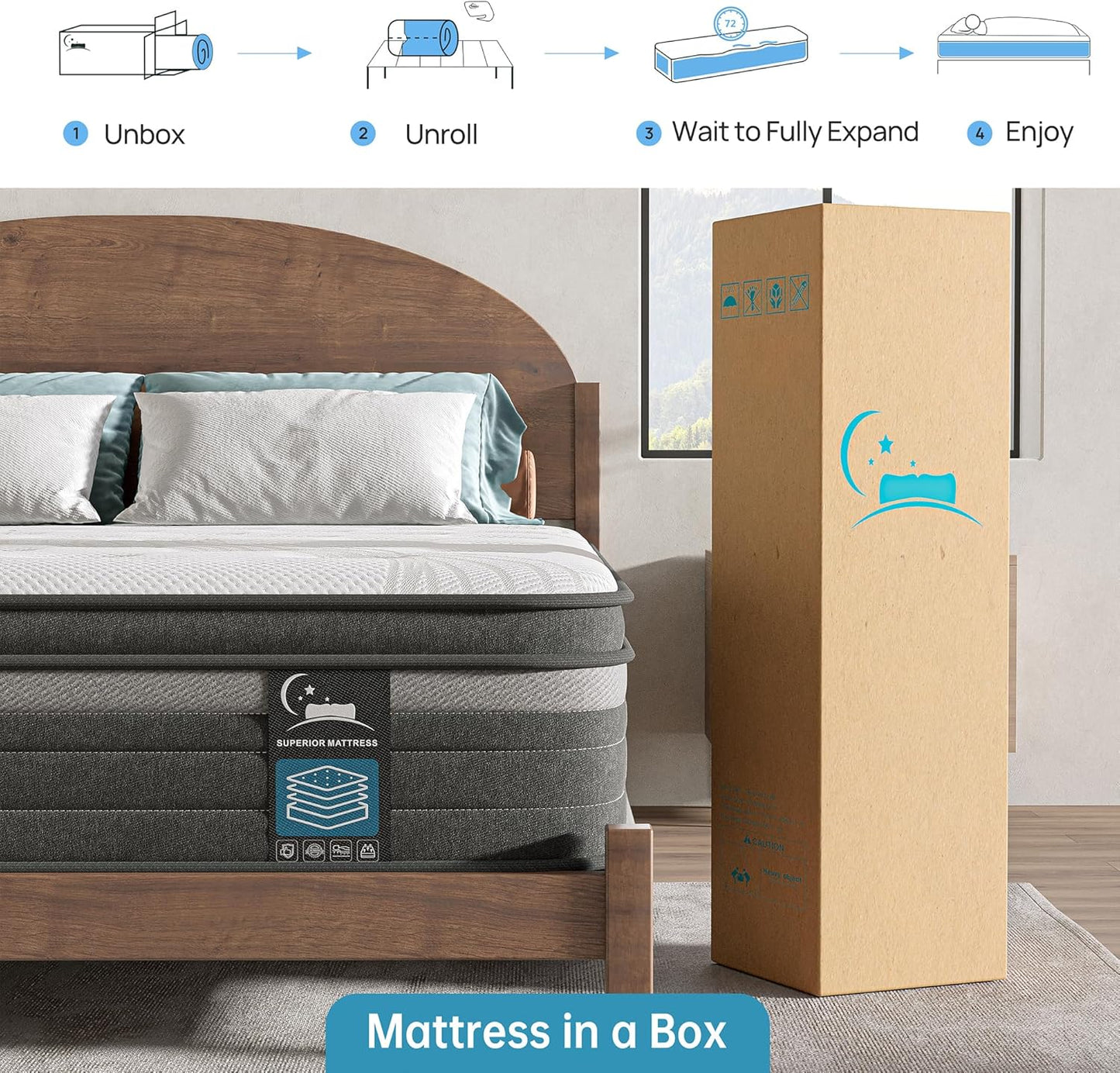 Queen Mattress 10 Inch, Hybrid Queen Mattress in a Box, Medium Firm Queen Size Bed Mattresses with Zoned Support, Memory Foam and Pocket Springs for Motion Isolation&Pressure Relief, Certipur-Us