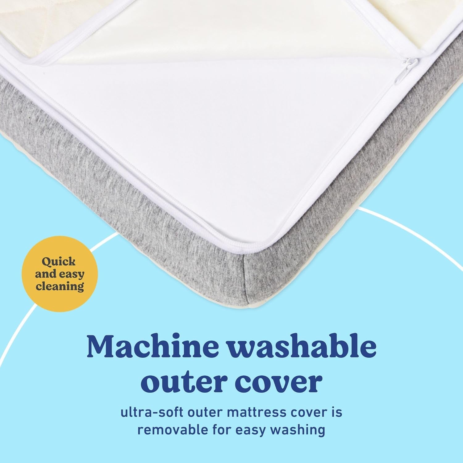 Ultra 2-In-1 Premium Dual Sided Crib & Toddler Mattress - GREENGUARD Gold, Certipur-Us Certified Foam, Machine Washable Cover with 100% Waterproof Surface, Fits Standard Crib & Toddler Beds