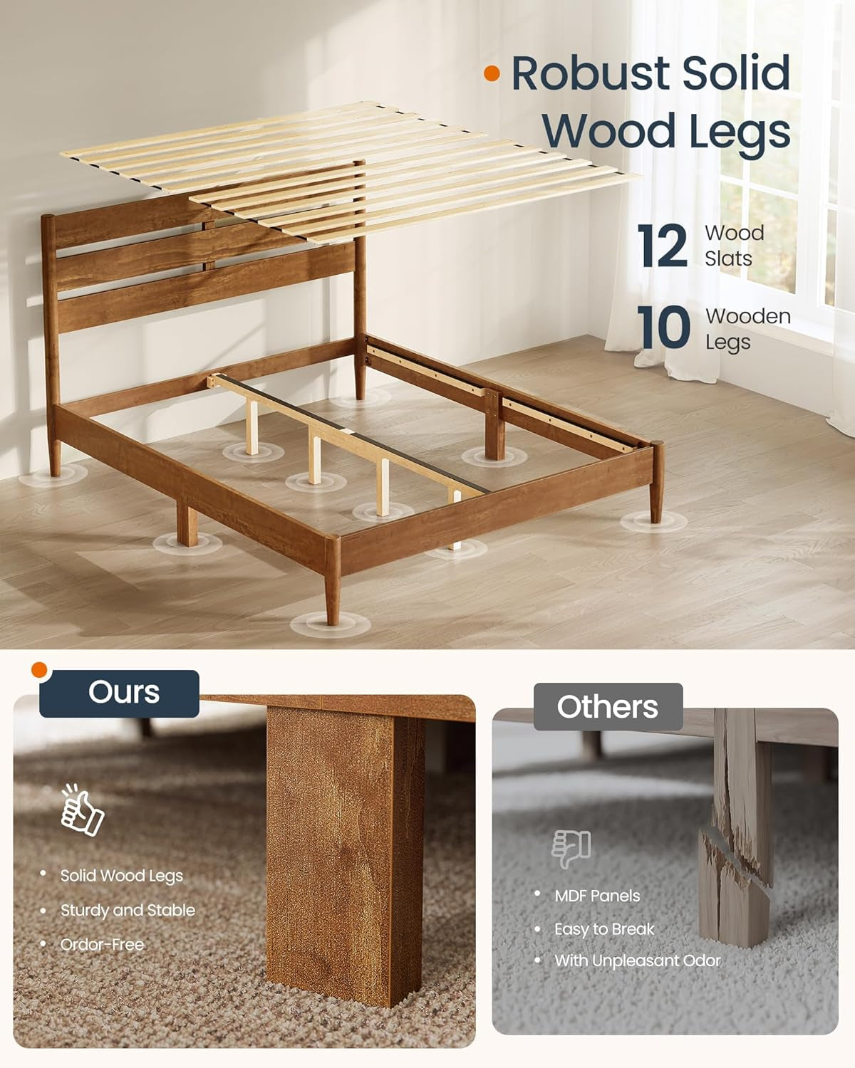 Full Bed Frame with Headboard, LED Lights & Charging Station, Solid Wood Legs and Slats, Mid-Century Modern Platform Bed, No Box Spring Needed, Caramel Brown URMB412K01V1