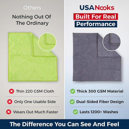 Microfiber Cleaning Cloth Grey - 12 Pcs (12.5"X12.5") - High Performance - 1200 Washes, Ultra Absorbent Microfiber Towel Weave Grime & Liquid for Streak-Free Mirror Shine - Car Washing Cloth