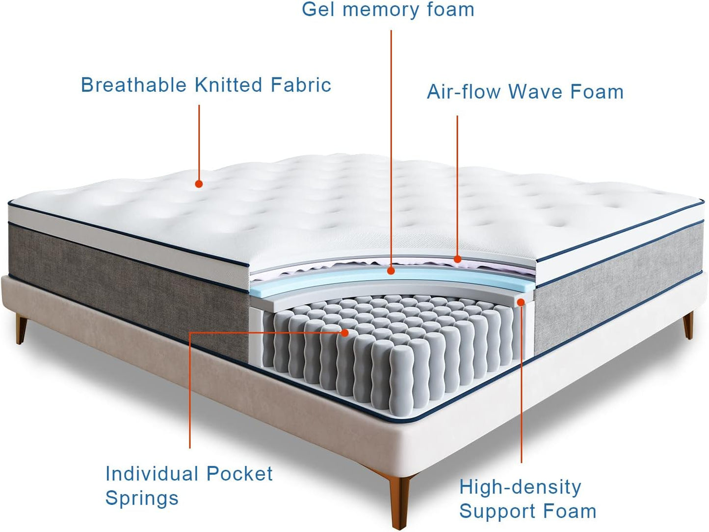 Full Size Mattress 12 Inch Hybrid Mattress - Memory Foam & Individually Pocket Coils Springs | Pressure Relief | Motion Isolation, Edge Support | Certipur-Us Certified | Medium Firm