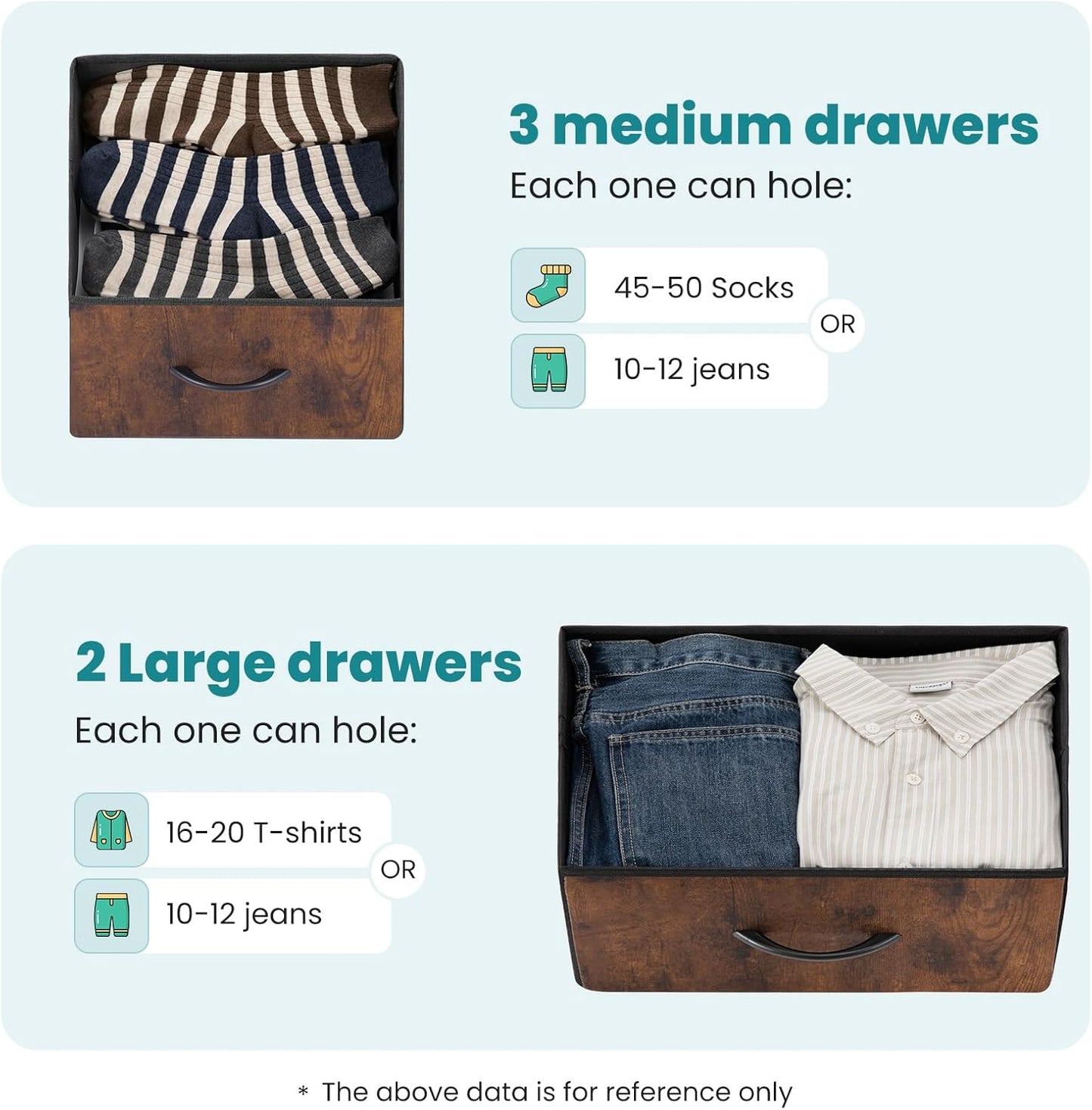 Dresser for Bedroom with 5 Drawers, Wide Chest of Drawers, Fabric Bedroom Dresser with Drawer Organizer, Storage Organizer Unit with Fabric Bins for Closet, Living Room, Hallway, Classic Black