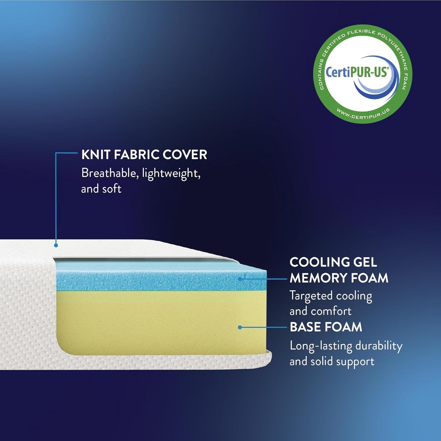 5 Inch Memory Foam Mattress, Cooling Gel Infused, Certified Safe Foams & Fabric, Mattress in a Box, Twin