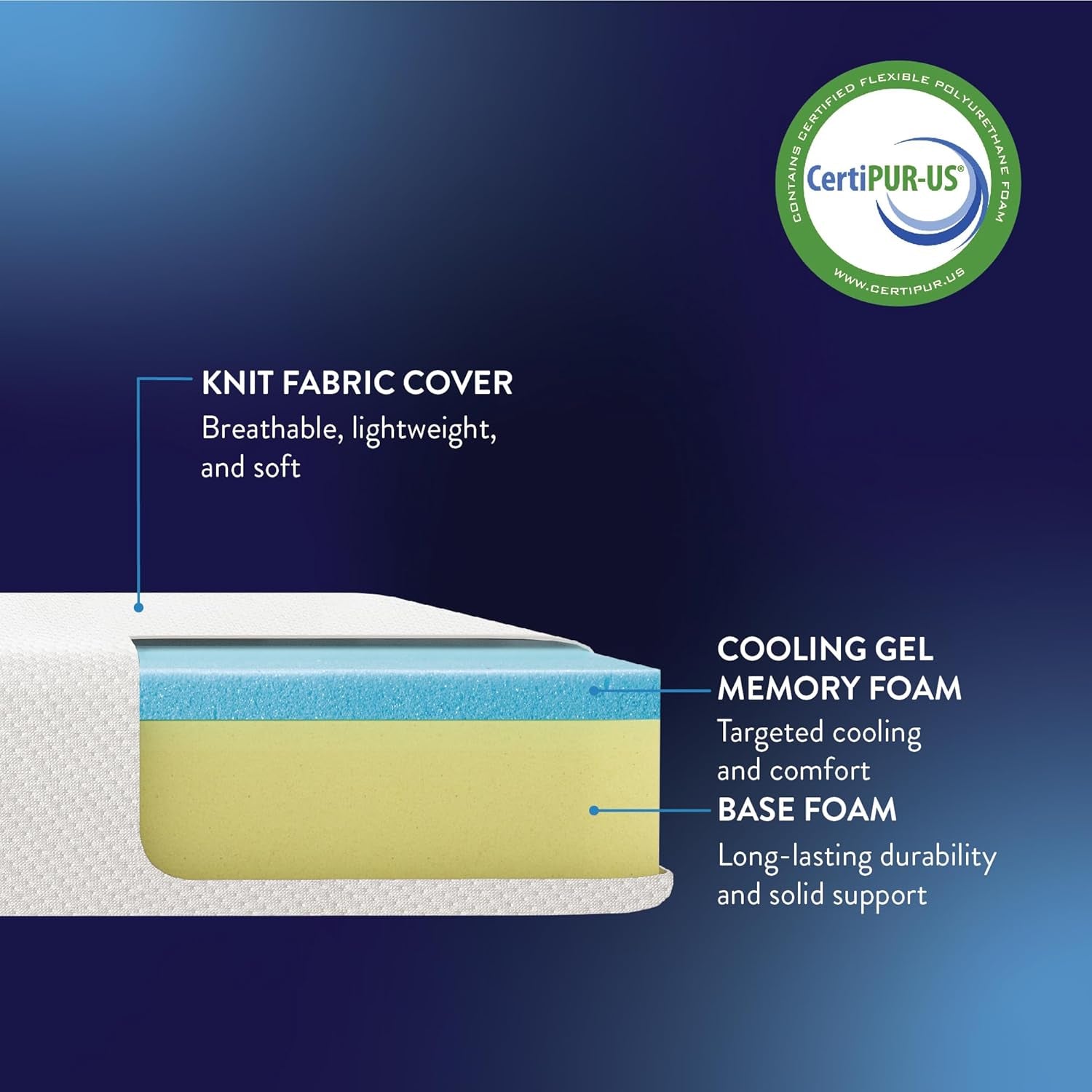 5 Inch Memory Foam Mattress, Cooling Gel Infused, Certified Safe Foams & Fabric, Mattress in a Box, Twin