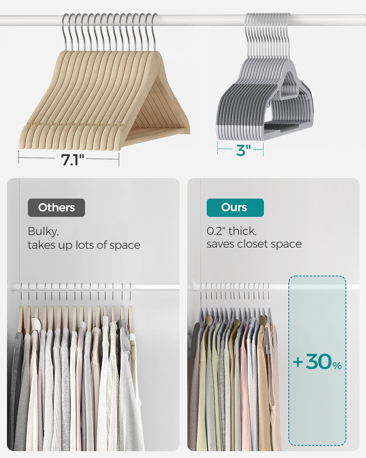 Pack of 30 Coat Hangers, Space-Saving Plastic Clothes Hangers, Non-Slip, 0.2 Inches Slim, 16.5 Inches Wide, 360° Swivel Silver Hook, Light and Dark Gray UCRP20G30