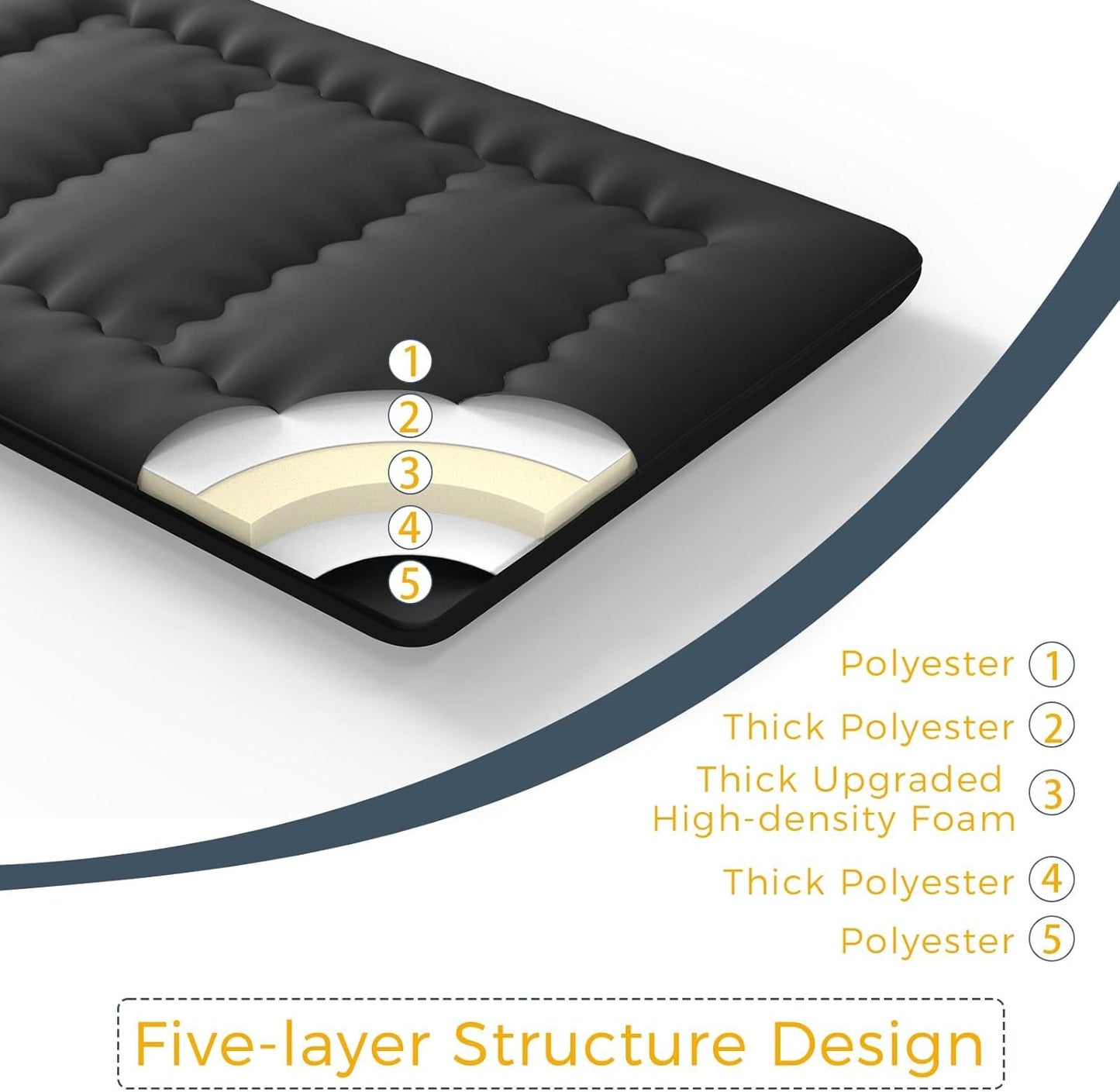 6" Thick Japanese Floor Mattress Futon Mattress, Foldable Tatami Pad for Adults, Roll up Floor Bed for Guest Room Bedroom RV, Black, Queen