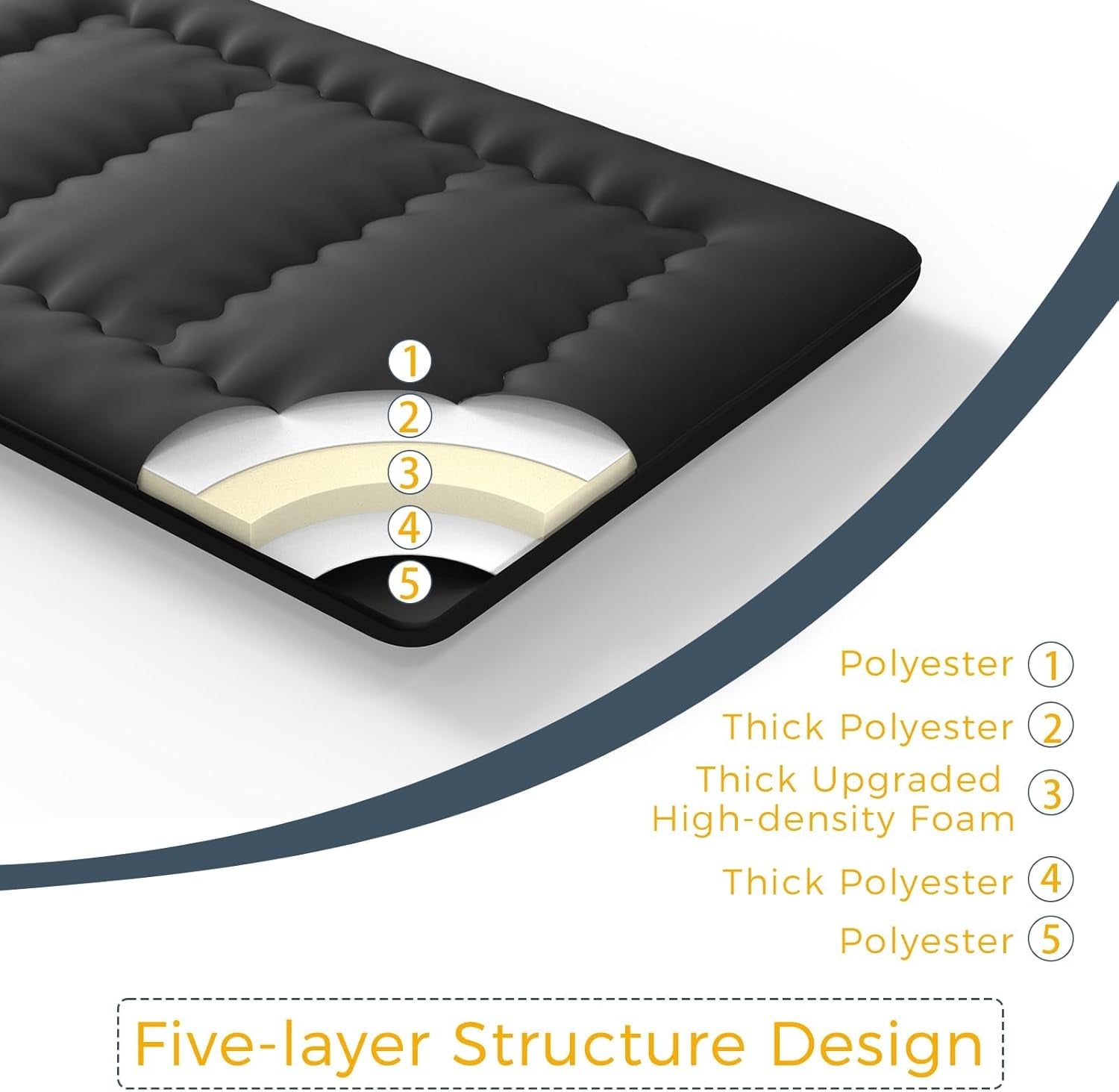 6" Thick Japanese Floor Mattress Futon Mattress, Foldable Tatami Pad for Adults, Roll up Floor Bed for Guest Room Bedroom RV, Black, Queen