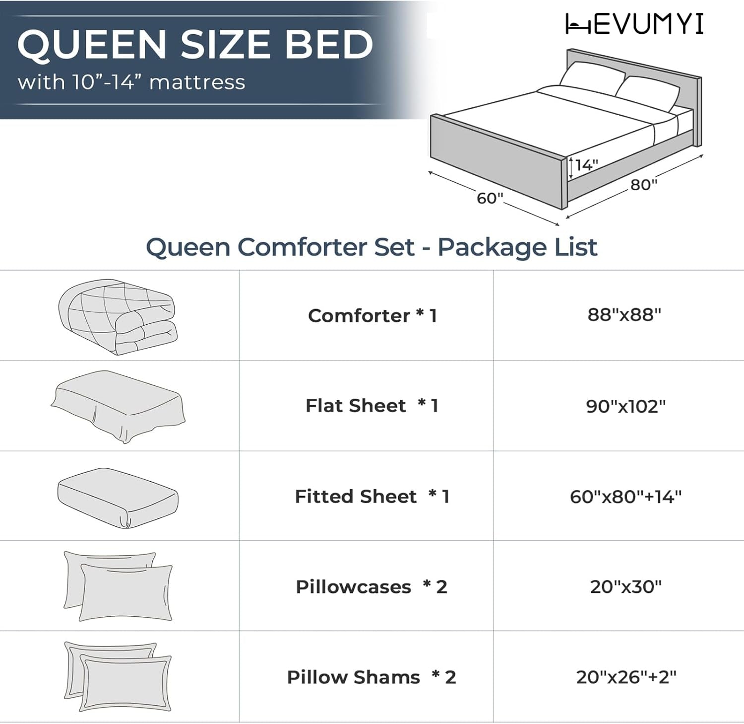 7 Pieces Queen Comforter Set, All Season Reversible Bed in a Bag Queen, Ultra Soft Queen Bedding Set with Grey Comforter, Flat Sheet, Fitted Sheet, Pillowcases, Pillow Shams, Dark Grey