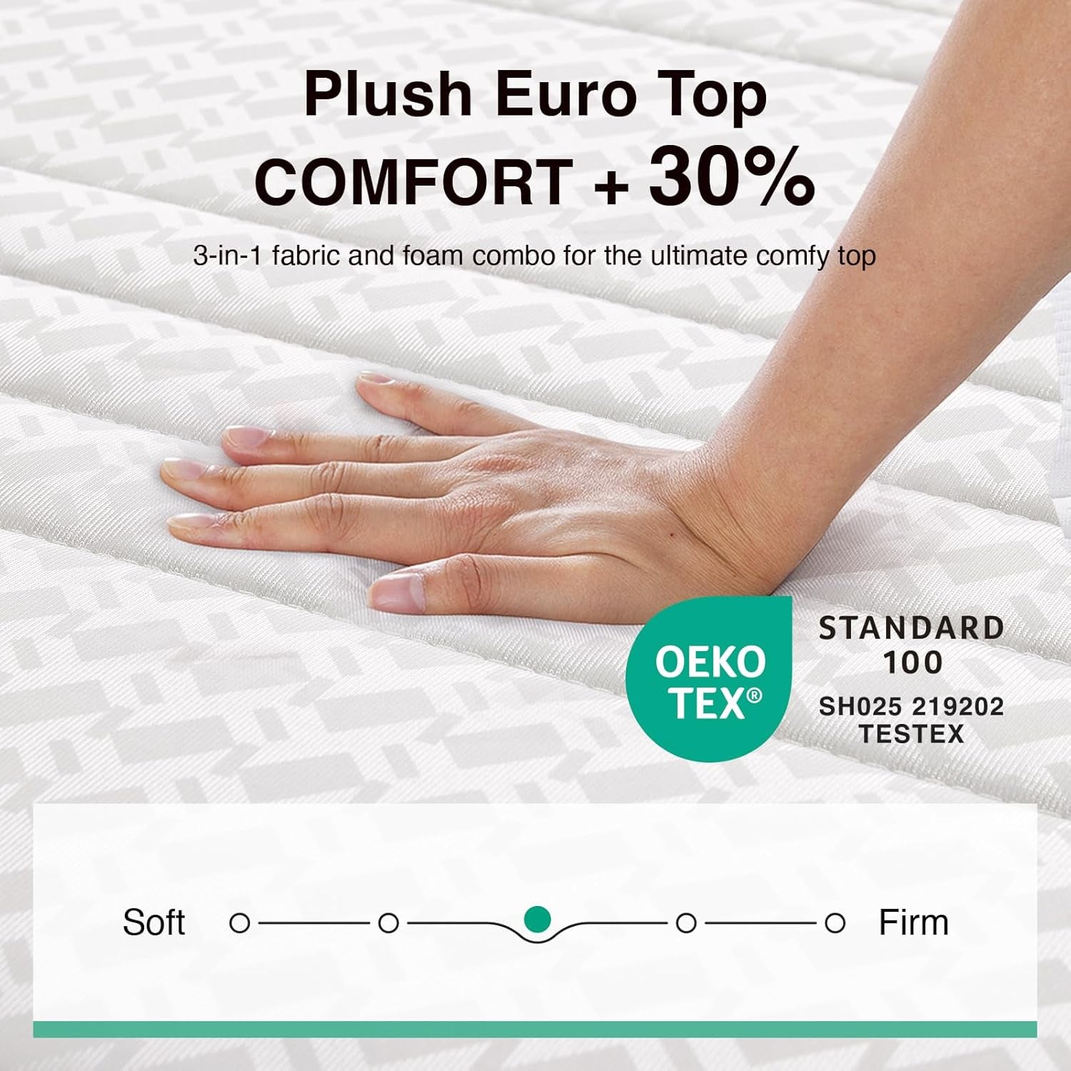 10 Inch Queen Size Mattress in a Box, Hypoallergenic & Back Pain Relief, Hybrid Queen Mattresses with Smarts Coils, Fiberglass Free Certipur-Us Certified Colchones No Box Spring Needed