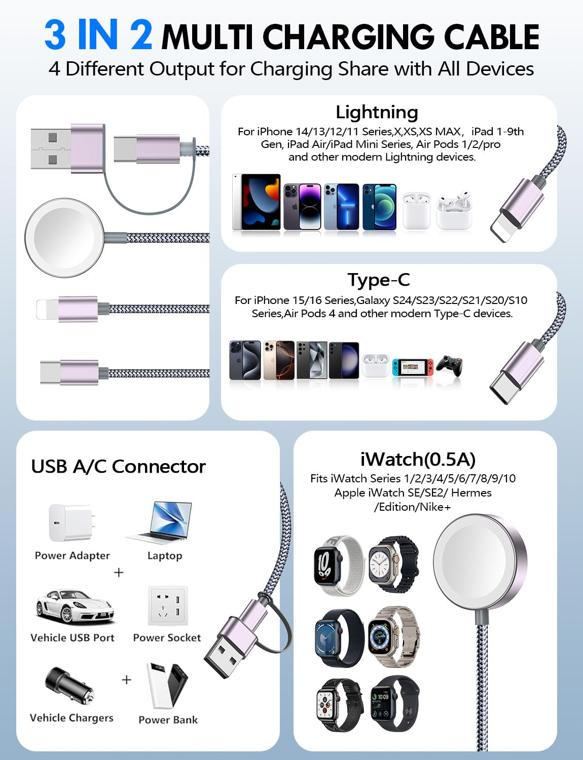 1Pack Multi Fast Charging Cable for Travel Vacation Essentials,Apple Watch Charger,Iphone Charger[3-In-2] USB A/Type C/Lightning Cable for Iwatch,Iphone 16-11,Nintendo Switch,Airpods,Car,Camping-Gary