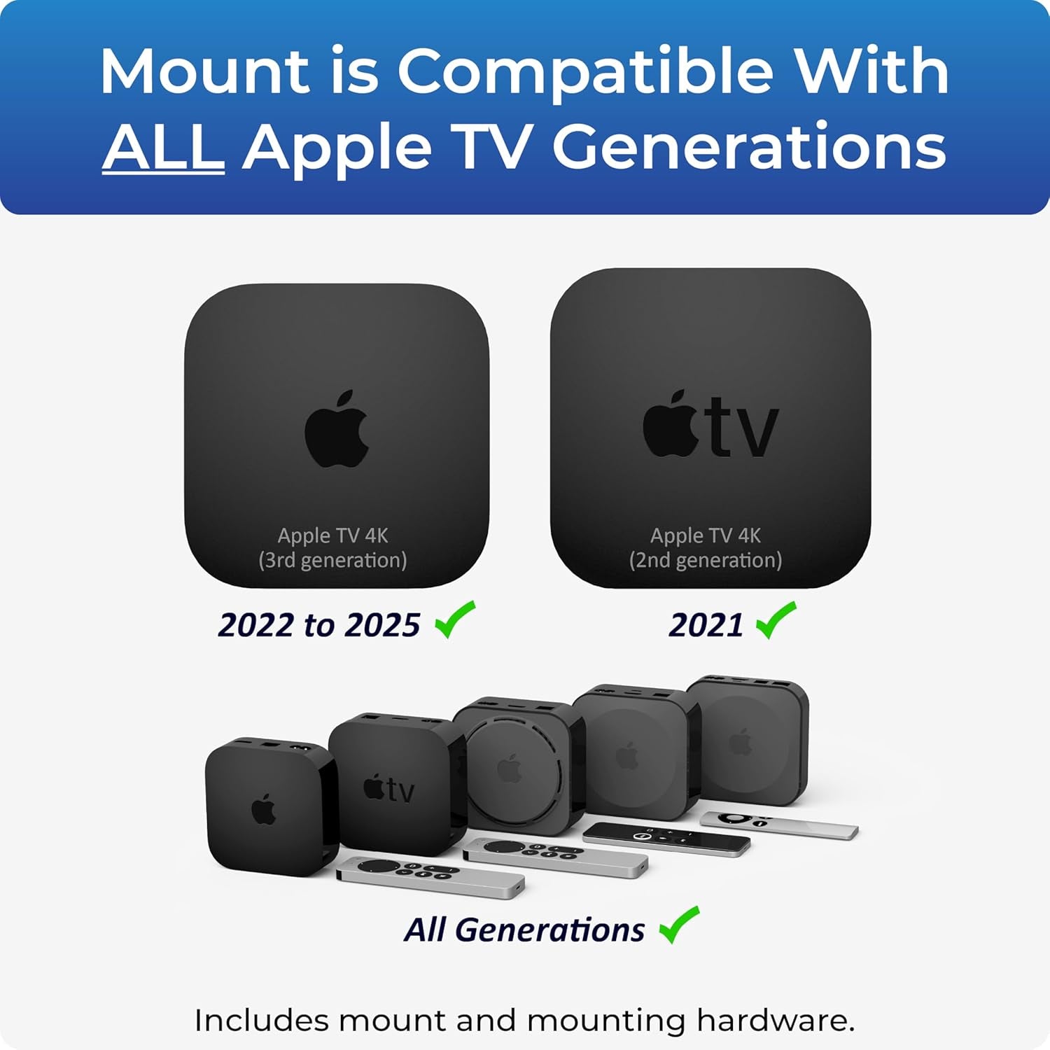 Mount for Apple TV – Compatible with All Apple TV Generations (Including All 4K Models)