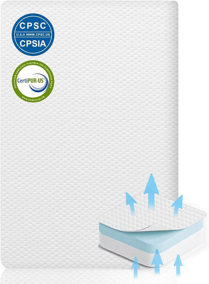 Lisara Bassinet Mattress, 41" X 29" Dual Sided Gel Memory Foam Mattress with Waterproof, Removable and Breathable Ice Silk Cover, Fit for 4Moms Breeze plus Portable Playard