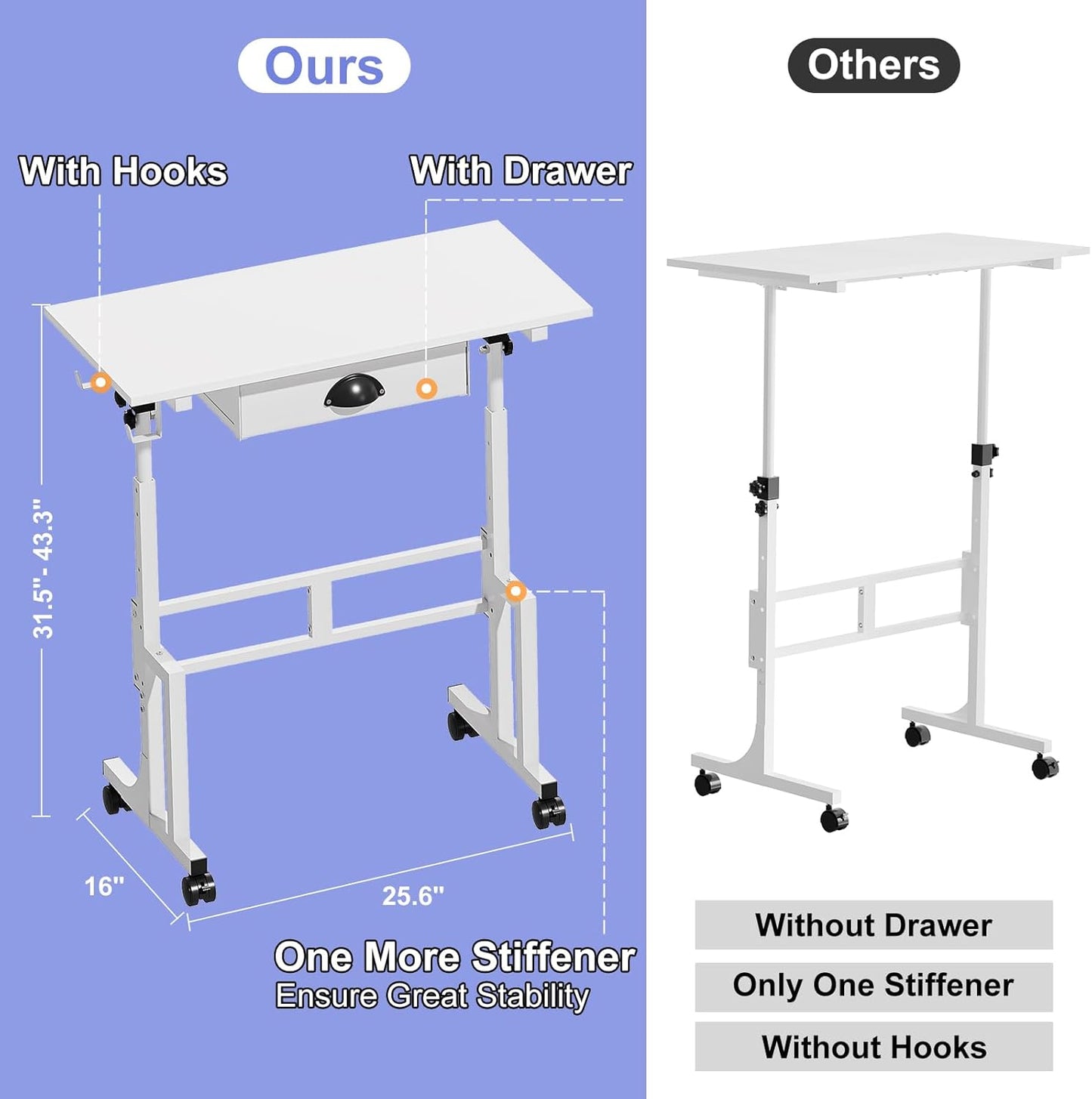 Samll White Standing Computer Desk with Drawers,Height Adjustable Home Office Sit Stand up Desk with 4 Wheels & 2 Hooks,Portable Rolling Work Study Gaming Table for Laptop Tablet Walking Pad Treadmill