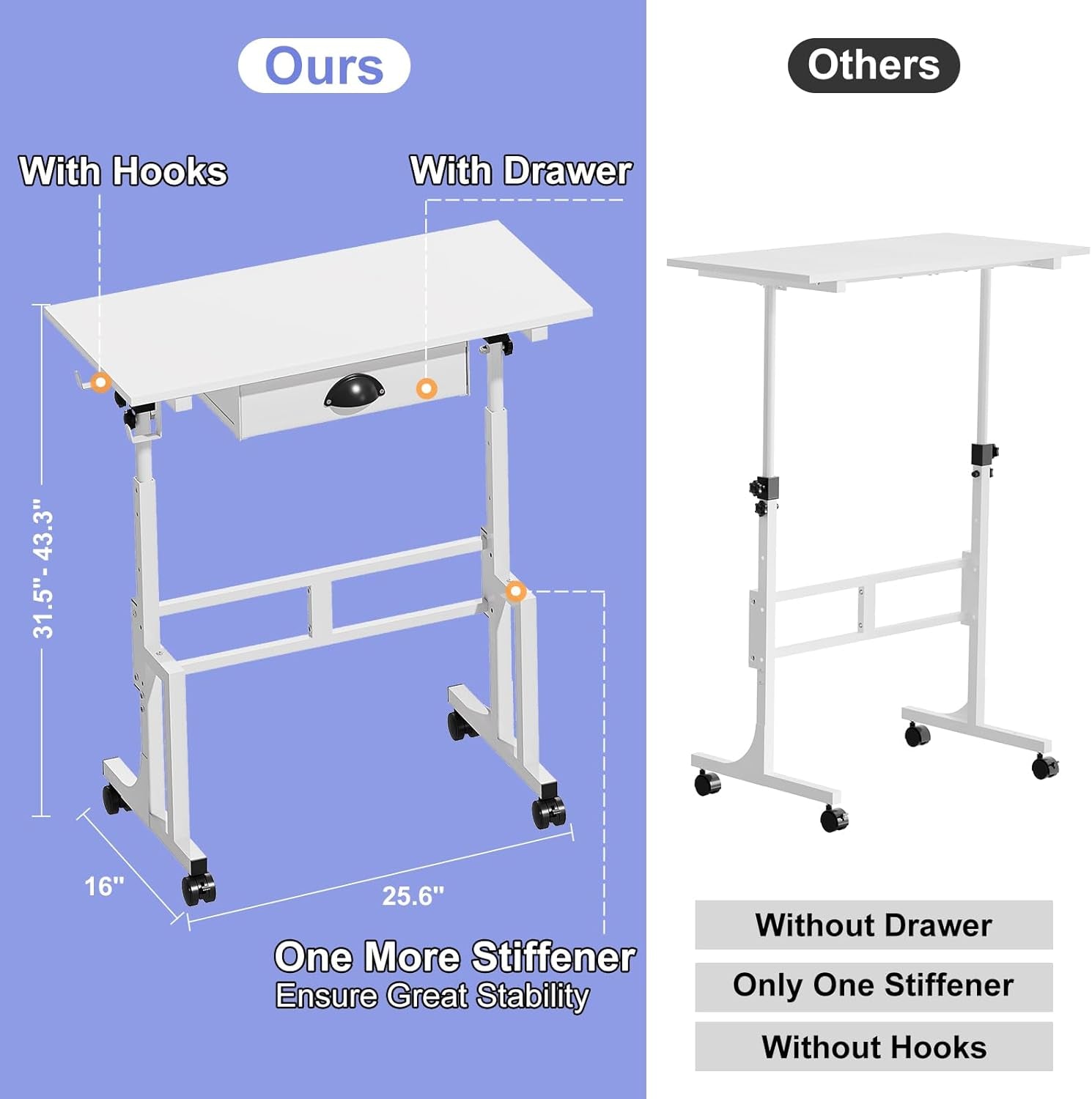 Samll White Standing Computer Desk with Drawers,Height Adjustable Home Office Sit Stand up Desk with 4 Wheels & 2 Hooks,Portable Rolling Work Study Gaming Table for Laptop Tablet Walking Pad Treadmill