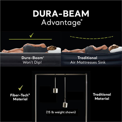 Air Mattress, 64123ED Dura-Beam plus Pillow Rest Fiber-Tech – Queen Size – Built-In Electric Pump – 16.5In Bed Height – 600Lb Weight Capacity