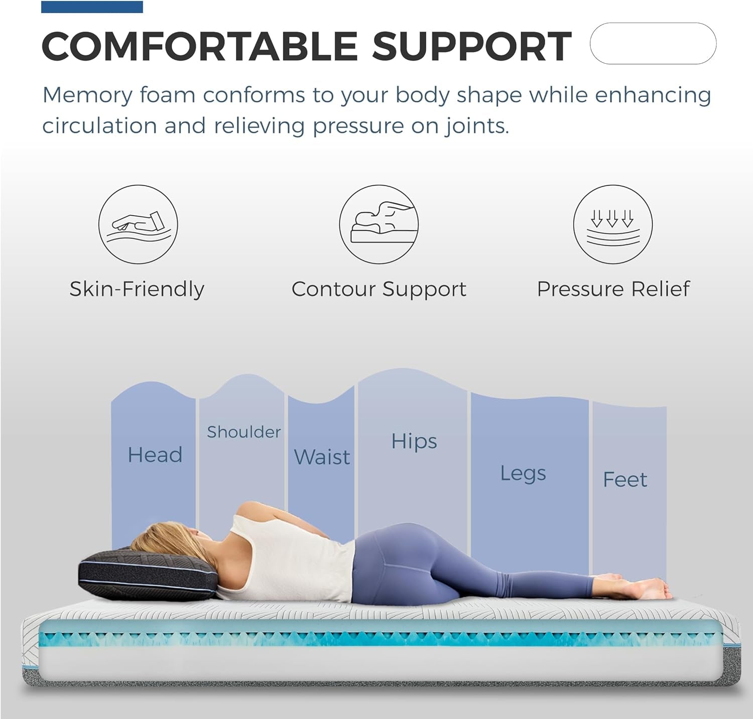 Medium Queen Mattress 12 Inch Memory Foam Mattress Queen Size Bed in a Box for Back Pain Relief and Cool Sleep with Gel Foam and Removeable Fiberglass Free Cover, Certipur-Us Certified