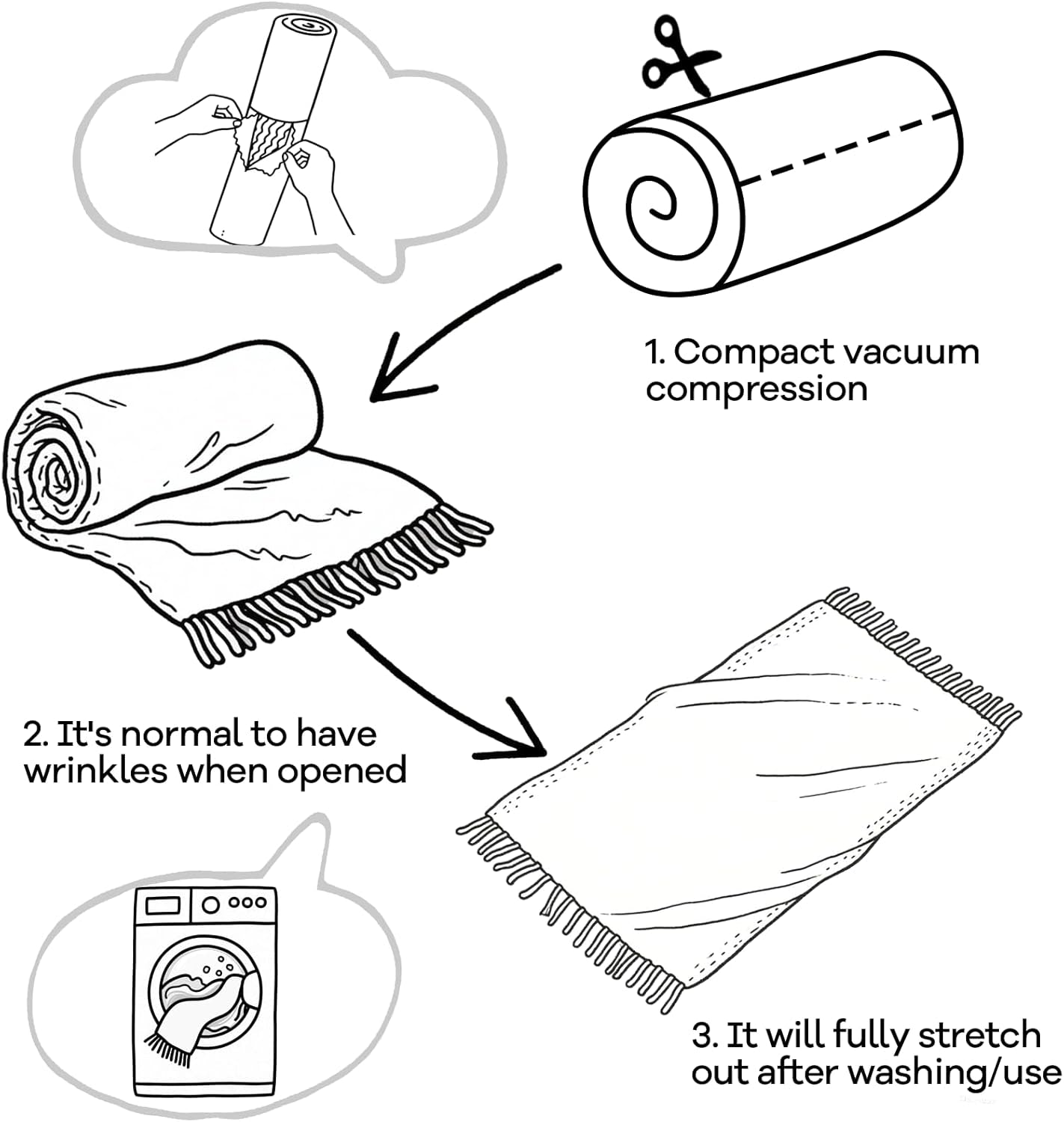 Knitted Throw Blanket for Couch and Bed, Soft Living Room Home Decor Knitted Blanket with Tassel, Outdoor Lightweight Breathable Summer Blanket, Farmhouse Warm Woven Decorative, 50"X60"