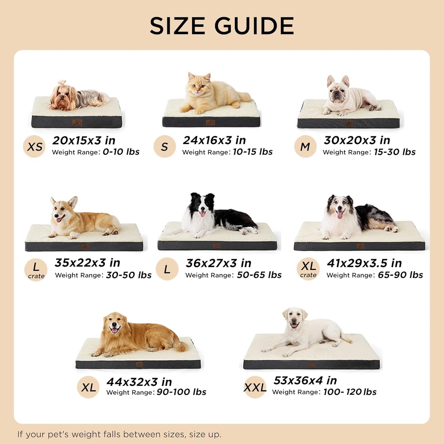 Dog Beds Large Sized Dog - Comfy Flat Pet Beds with Removable Washable Cover, Orthopedic Egg Crate Foam Puppy Mat, Suitable for Pet up to 65 Lbs