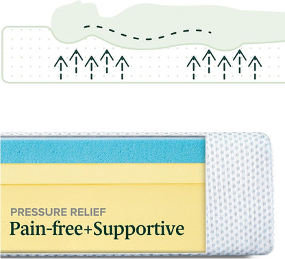 6 Inch Green Tea Cooling Memory Foam Mattress [New Version], Twin, Fiberglass Free, Medium Firmness, Cooling Gel Foam, Certified Safe Foams & Fabric, Mattress in a Box