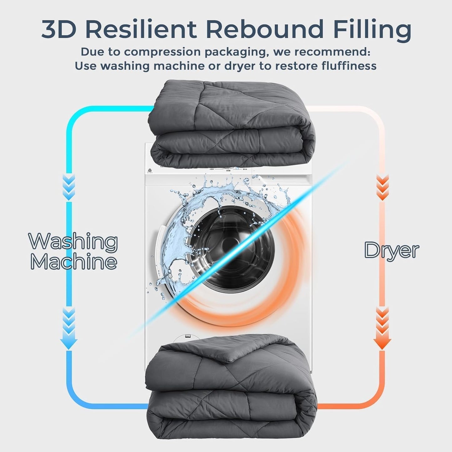 7 Pieces Queen Comforter Set, All Season Reversible Bed in a Bag Queen, Ultra Soft Queen Bedding Set with Grey Comforter, Flat Sheet, Fitted Sheet, Pillowcases, Pillow Shams, Dark Grey