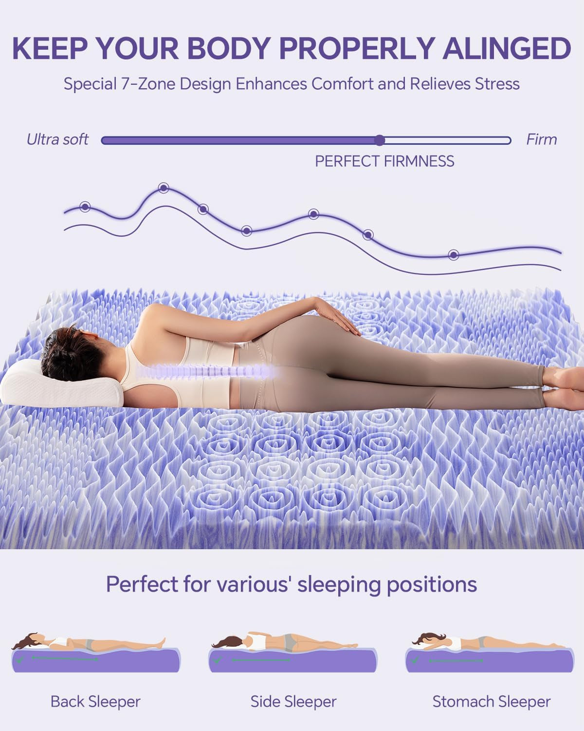 Dual Layer 4 Inch Memory Foam Mattress Topper Queen - 2 Inch Gel Memory Foam and 2 Inch Pillow Top Mattress Pad, 7-Zone Egg Crate Mattress Topper