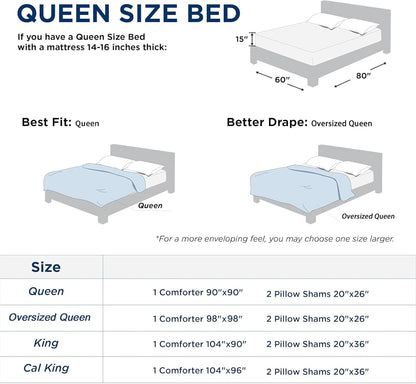 Beige Queen Comforter Set - 3 Pieces Seersucker Lightweight Bedding Comforter Sets (1 Soft Fluffy Comforter & 2 Pillowcases) - All Seasons Cozy Farmhouse Bed Sets for Women Men