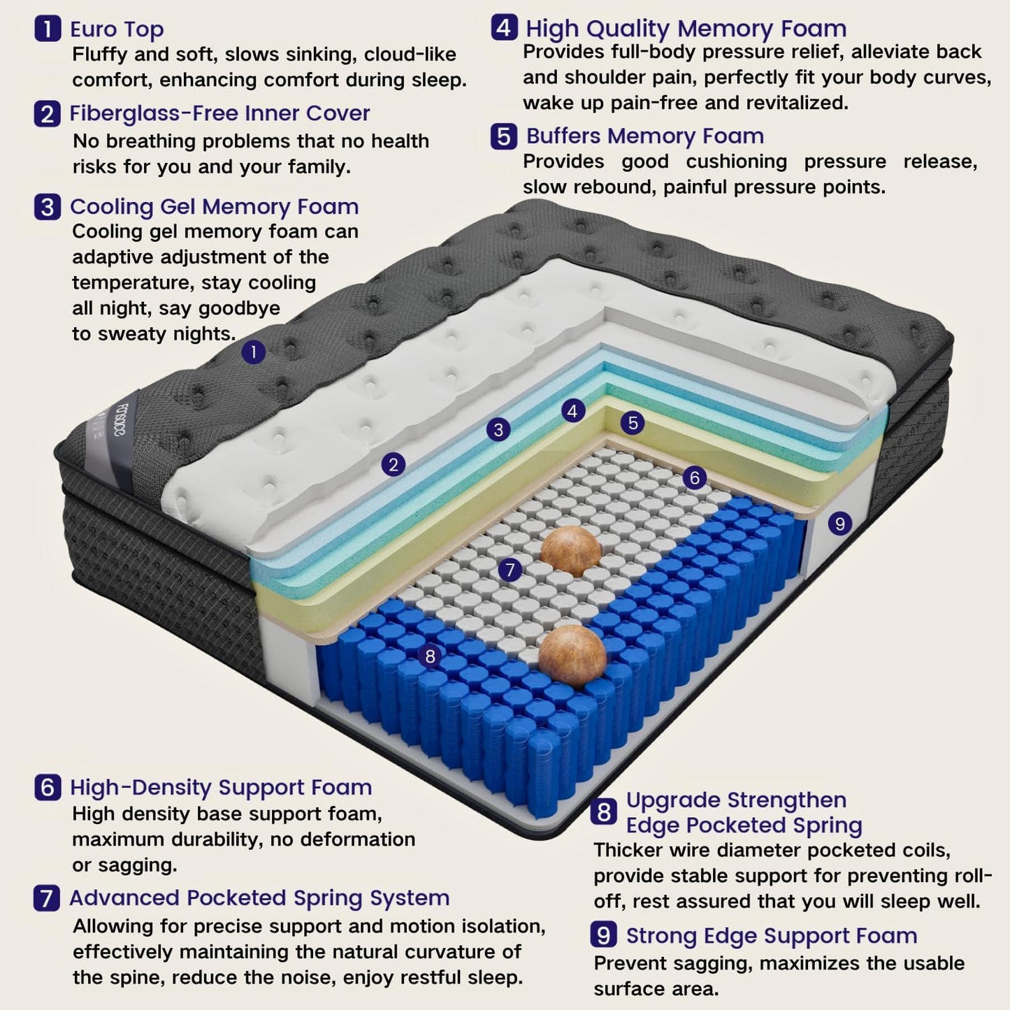 King Size Mattress, 14 Inch Deluxe Hybrid King Mattress in a Box, Medium Firm Mattresses with Gel Memory Foam & Pocket Springs, Pressure Relief, Cooling, Extra Edge Support [Upgraded Support]