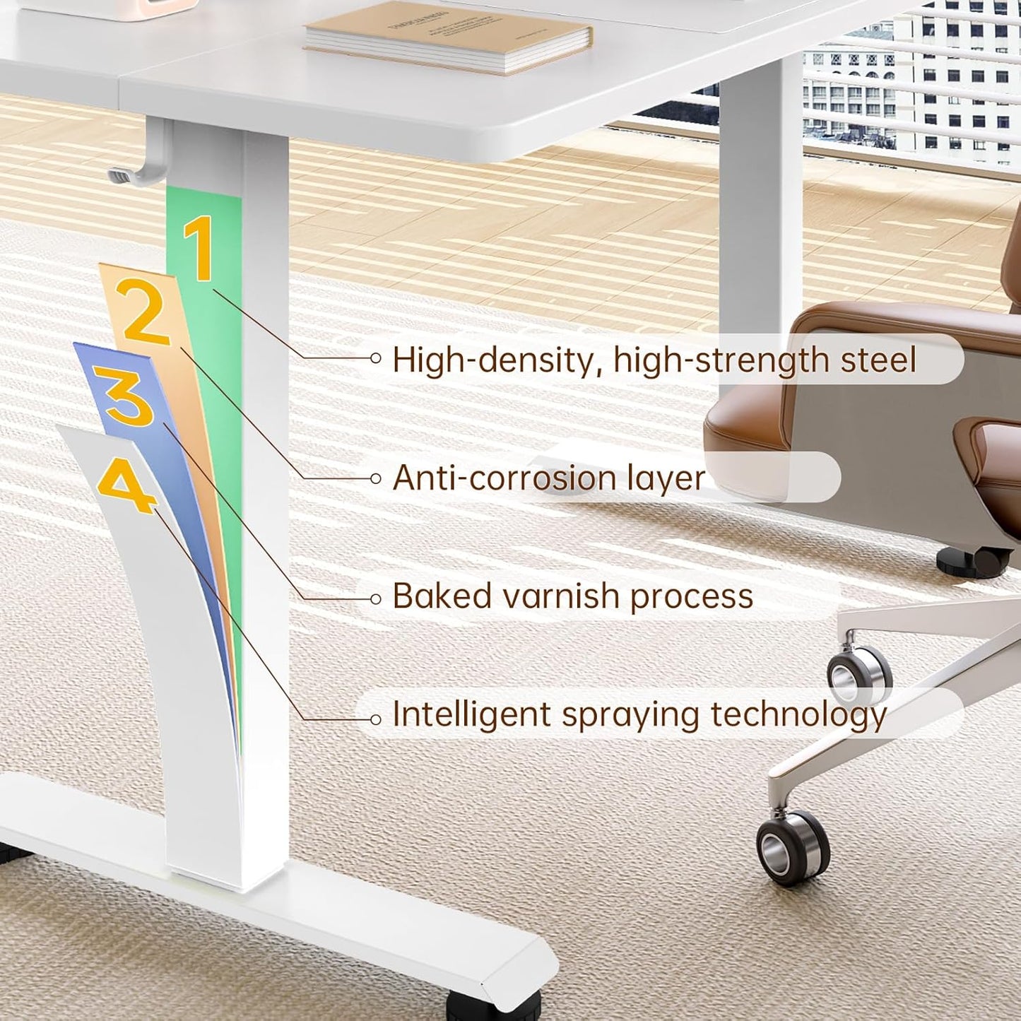 55 Inch Large Electric Standing Desk,Sit to Stand Up, Heights Adjustable, Work Home Office Computer Table for Study, Walking Pad, Writing, and Games, Wooden Desktop Desks, White