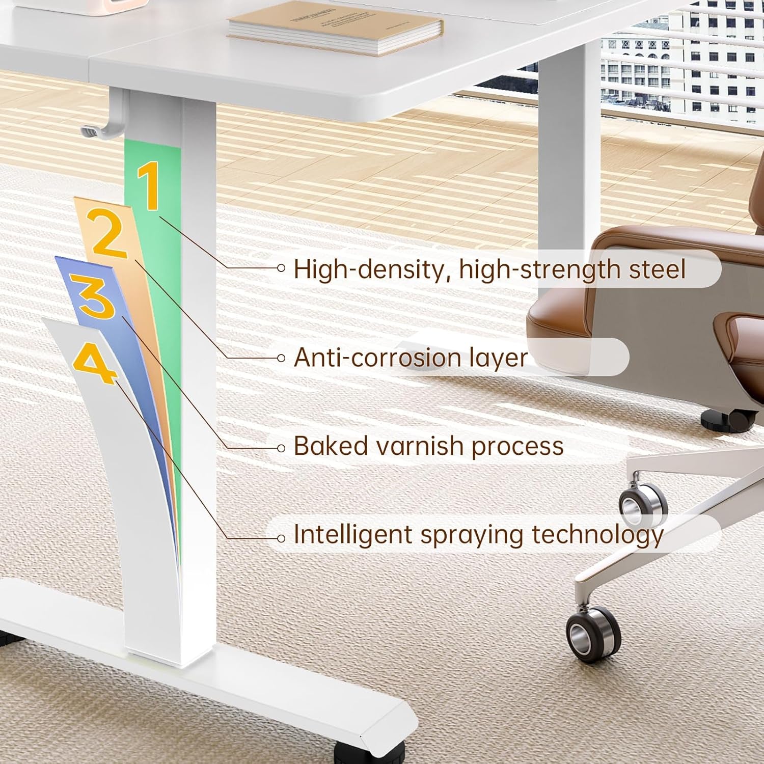 55 Inch Large Electric Standing Desk,Sit to Stand Up, Heights Adjustable, Work Home Office Computer Table for Study, Walking Pad, Writing, and Games, Wooden Desktop Desks, White