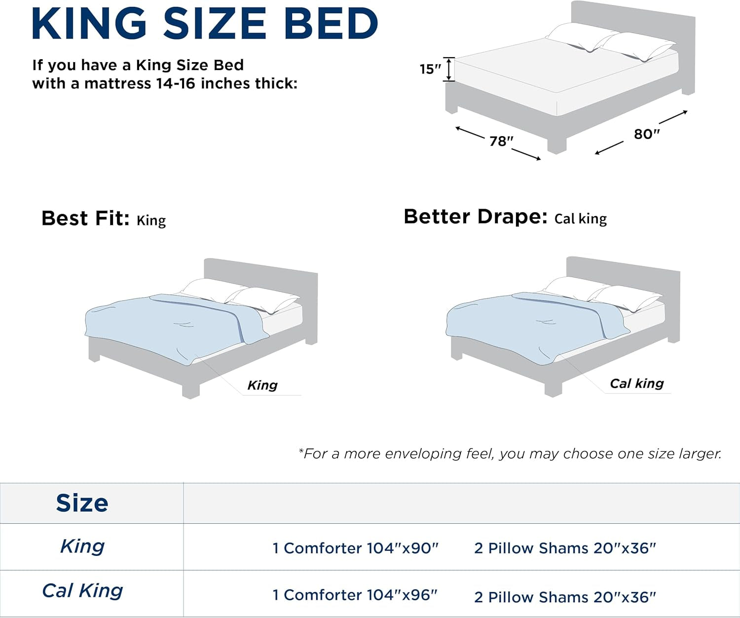 King Size Comforter Set Beige, Boho Tufted Bed Set, Checkered Farmhouse Shabby Chic Bedding, 3 Pieces, 1 Plaid Geometric Comforter and 2 Pillow Shams
