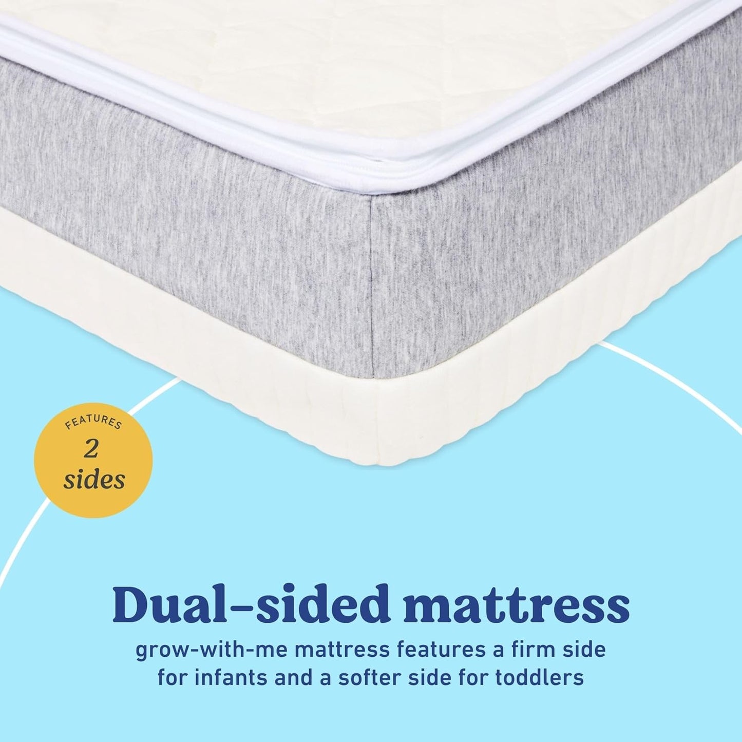 Ultra 2-In-1 Premium Dual Sided Crib & Toddler Mattress - GREENGUARD Gold, Certipur-Us Certified Foam, Machine Washable Cover with 100% Waterproof Surface, Fits Standard Crib & Toddler Beds