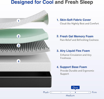 Queen Memory Foam Mattress, 12 Inch Queen Size Mattress in a Box, Green Tea Gel Infused Foam for Pressure Relief and Cool Sleep, Foam Made in USA, Certipur-Us Certified, Medium Firm