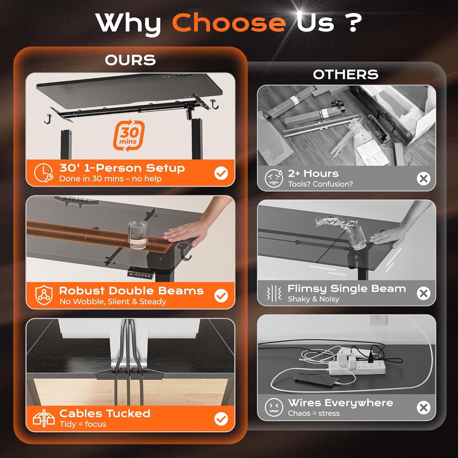 55 X 28 Large Electric Standing Desk, Height Adjustable Computer Desk, 27.6" Deep Desktop, Stand up Gaming Office Table with 2 Hooks, 3 Preset Heights, for Home Office, Black