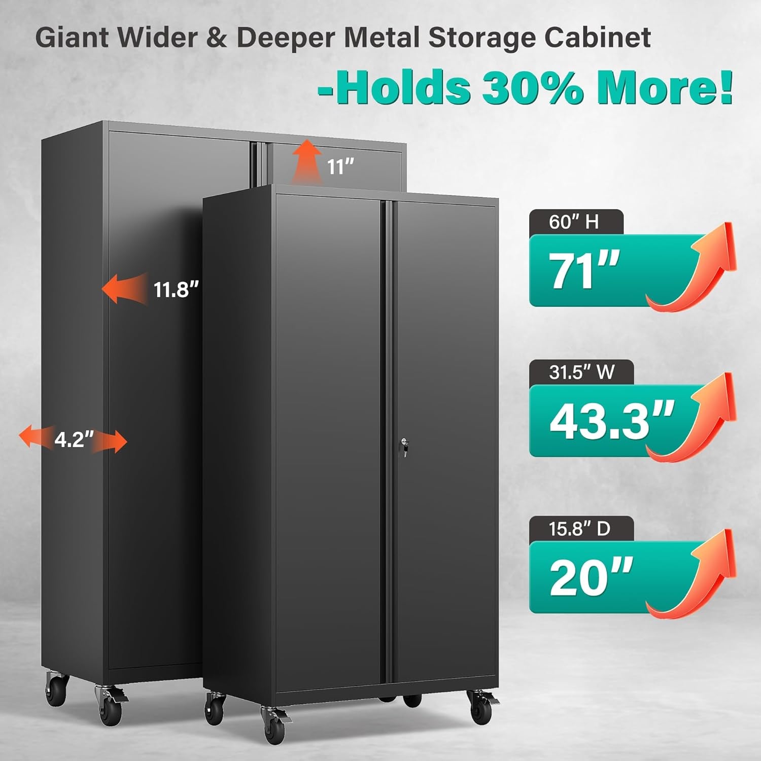 Wide & Deep Metal Storage Cabinet with Wheels,Tall Rolling Garage Storage Cabinet with Lock,Black Metal Cabinets with Pegboards and Shelves,Tool Locker for Garage,Home,Office,43''Wx 20''Dx71"H