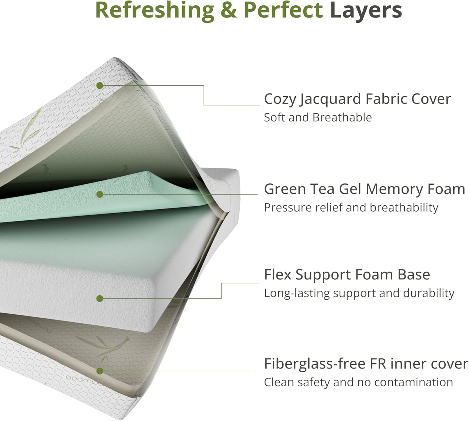 8 Inch Full Size Mattress, Cooling Green Tea Gel Memory Foam for Pressure Relief, Medium Firm Support, Fiberglass Free, Bed in a Box, Certipur-Us Certified