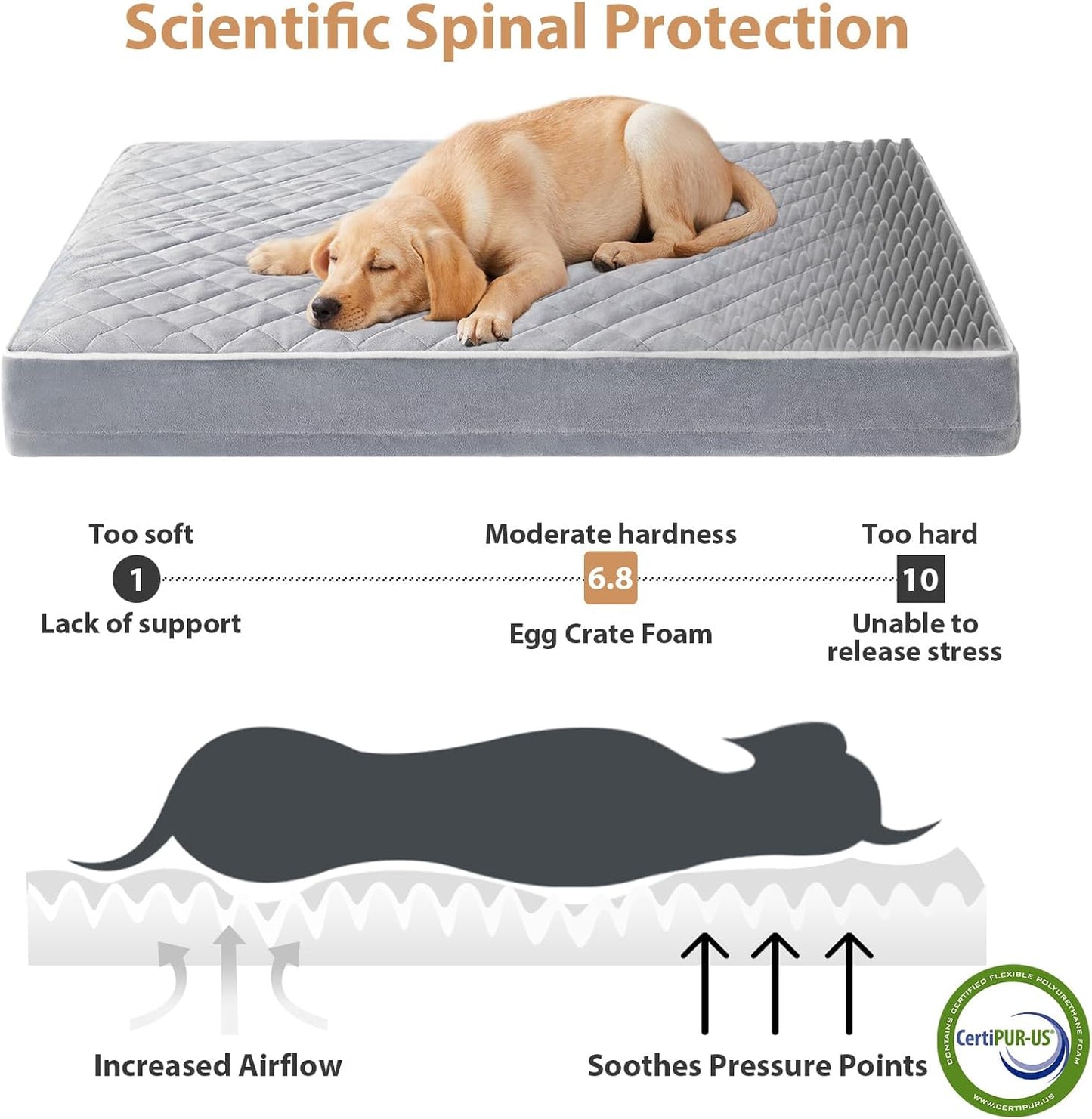 Orthopedic Waterproof Extra Large Dogs Bed with Removable Washable Cover, Multi-Needle Quilting XL Crate Bed for Large Sized Dog, Light Grey