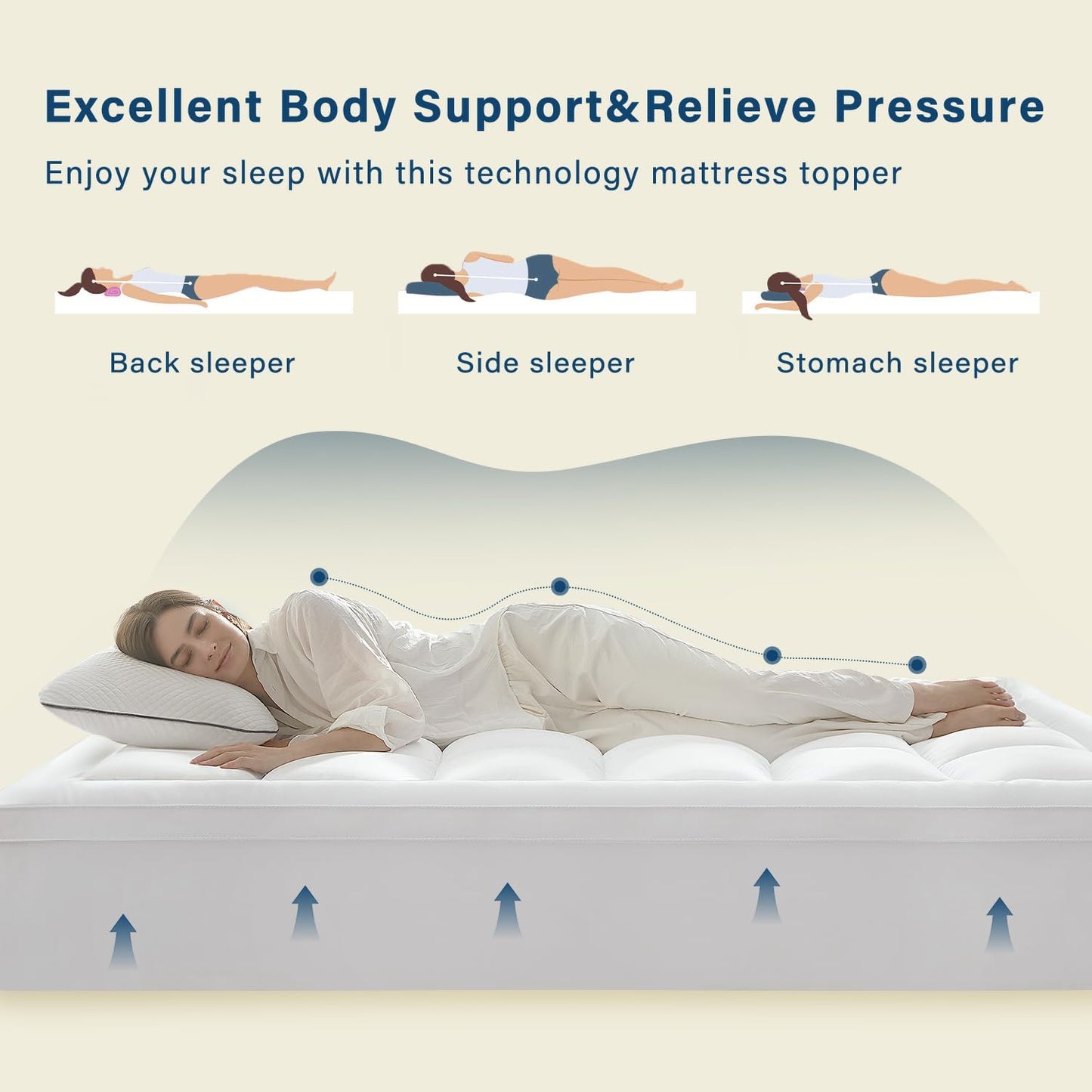 Mattress Topper Queen for Back Pain, Memory Foam Pillow Top Mattress Topper Queen, 5X Support Extra Thick Breathable Mattress Pad with 8-21" Deep Pocket, 60X80 Inches, White
