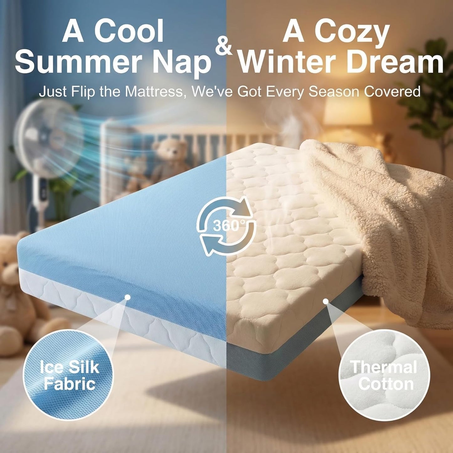 Dual Sided Pack and Play Mattress, 3 Inch Thick Soft & Firm Memory Foam Breathable Portable Pack N Play Mattresses, 4 In1 Baby Playpen Mattresses with Removable Washable Cover - 38X26X3 Inch