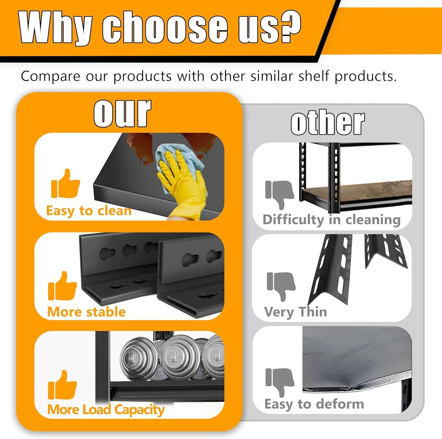 Storage Shelves, 27.6" W Metal Shelving Unit, 2000LBS Utility Shelf Organizere, Adjustable 5 Tier Steel Standing Shelves for Pantry, Kitchen, Closet, Bathroom, Basement and Warehouse, Black