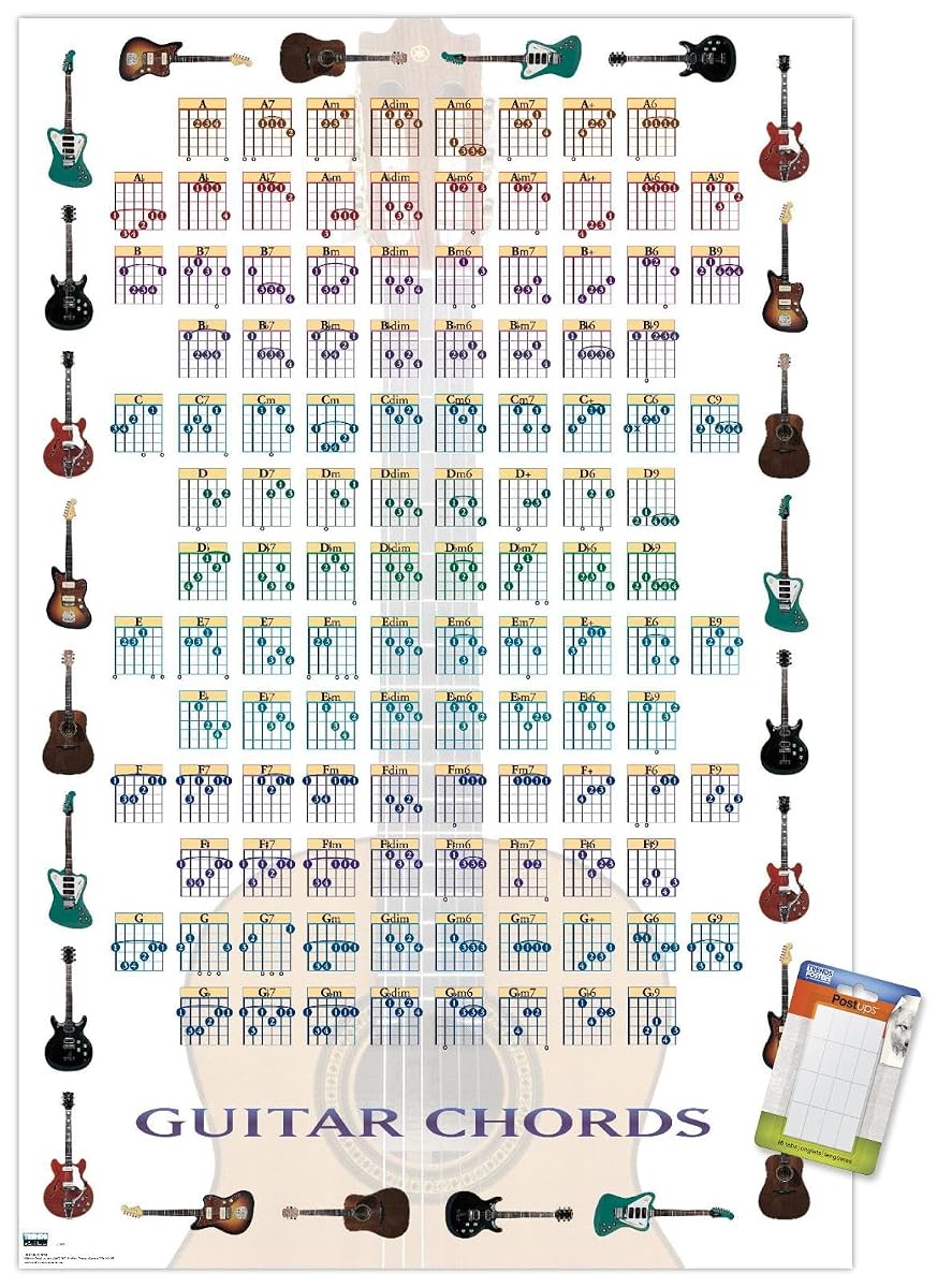 Guitar Chords II - Learn to Play Guitar Wall Poster, 22.375" x 34", Premium Poster & Mount Bundle