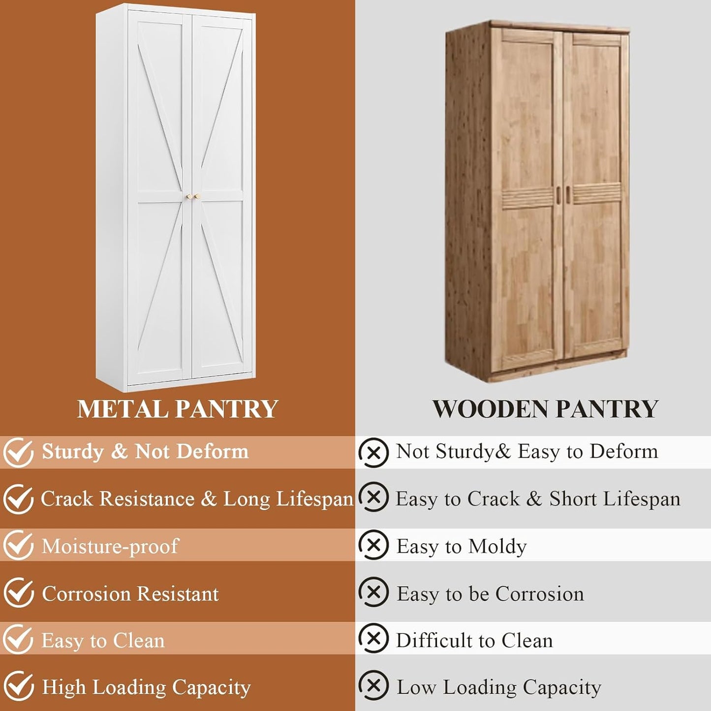 71" H Kitchen Pantry Storage Cabinet, Metal Food Pantry Cabinets with Doors and Adjustable Shelves, White Kitchen Storage Cabinet, Cupboard for Dining Room, Living Room and Bathroom