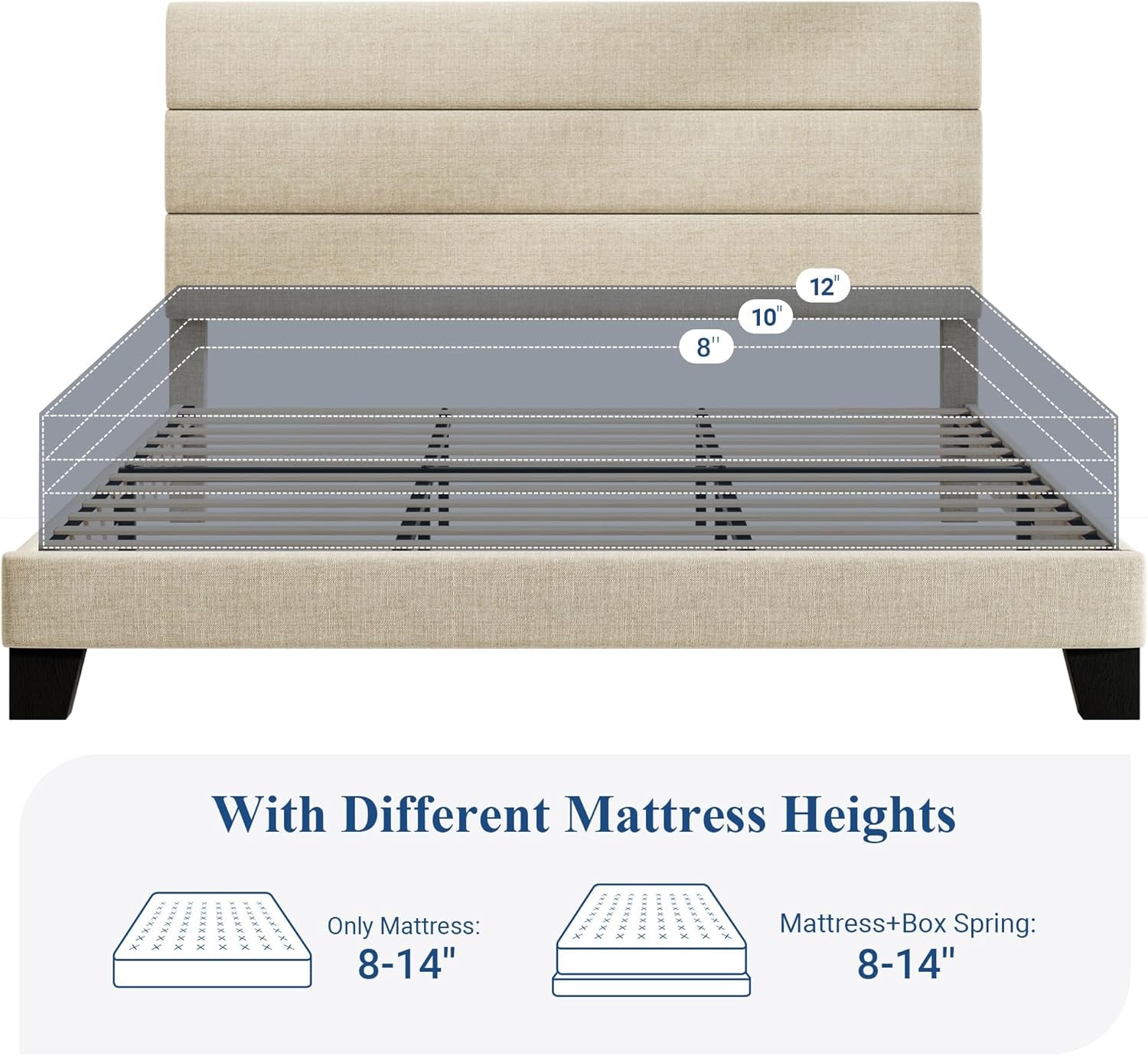 King Size Platform Bed Frame with Fabric Upholstered Headboard and Wooden Slats Support, Fully Upholstered Mattress Foundation/No Box Spring Needed/Easy Assembly, Beige