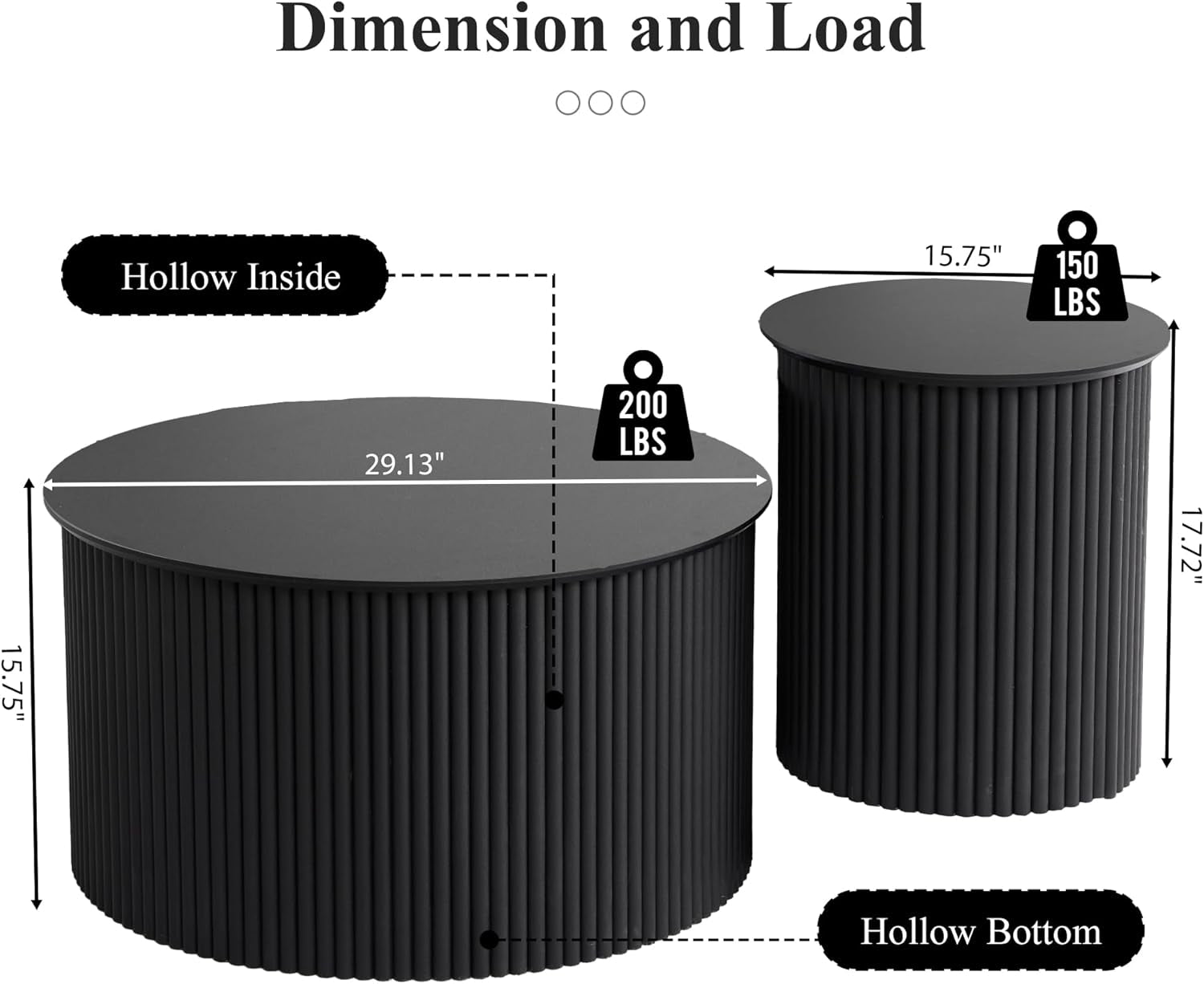 Fluted round Nesting Coffee Table Set of 2, Mid Century Modern Wood Coffee Table and End Table Set, Minimalist Center Tables Circle Side Table for Living Room, Office(Black