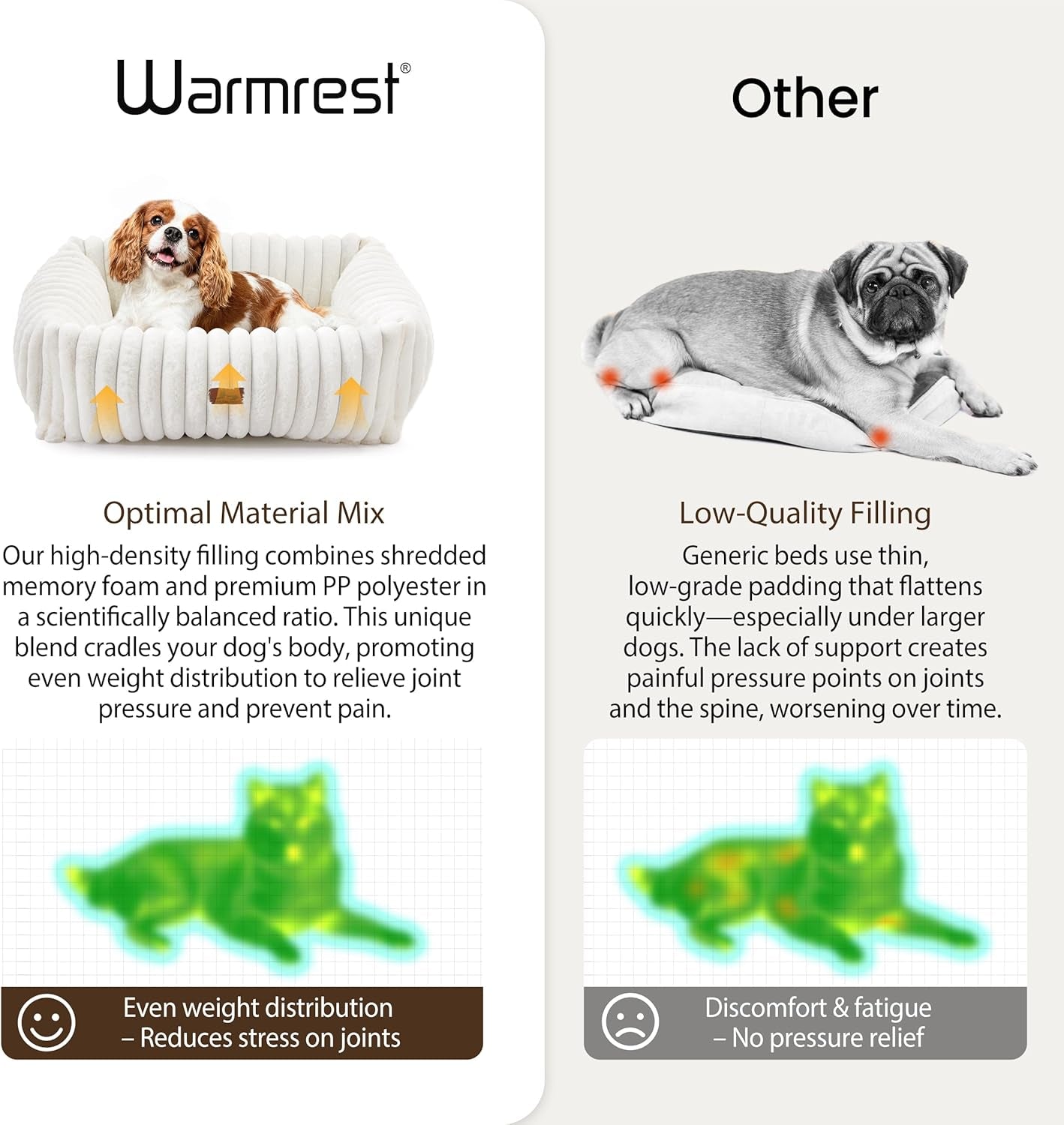 Washable Dog Bed for Small Medium Dogs - Rectangle Orthopedic Corduroy Fleece Pet Bed with Removable Cover and Nonskid Bottom, Calming Puppy Bed Soft Pet Sofa, Cream(25X21X7Inchs)