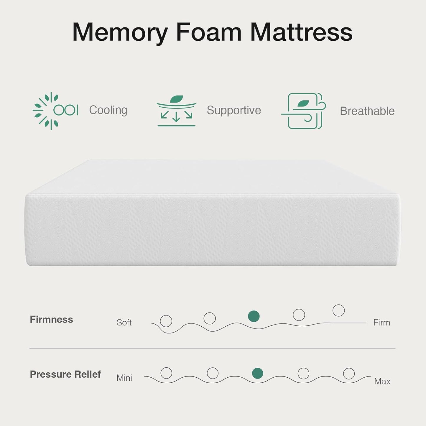 12 Inch Queen Mattress in a Box, Gel Memory Foam Queen Size Bed Mattress for Cooling Night Sleep, Comfort Sleep & Pressure Relief, Certipur-Us Certified,White