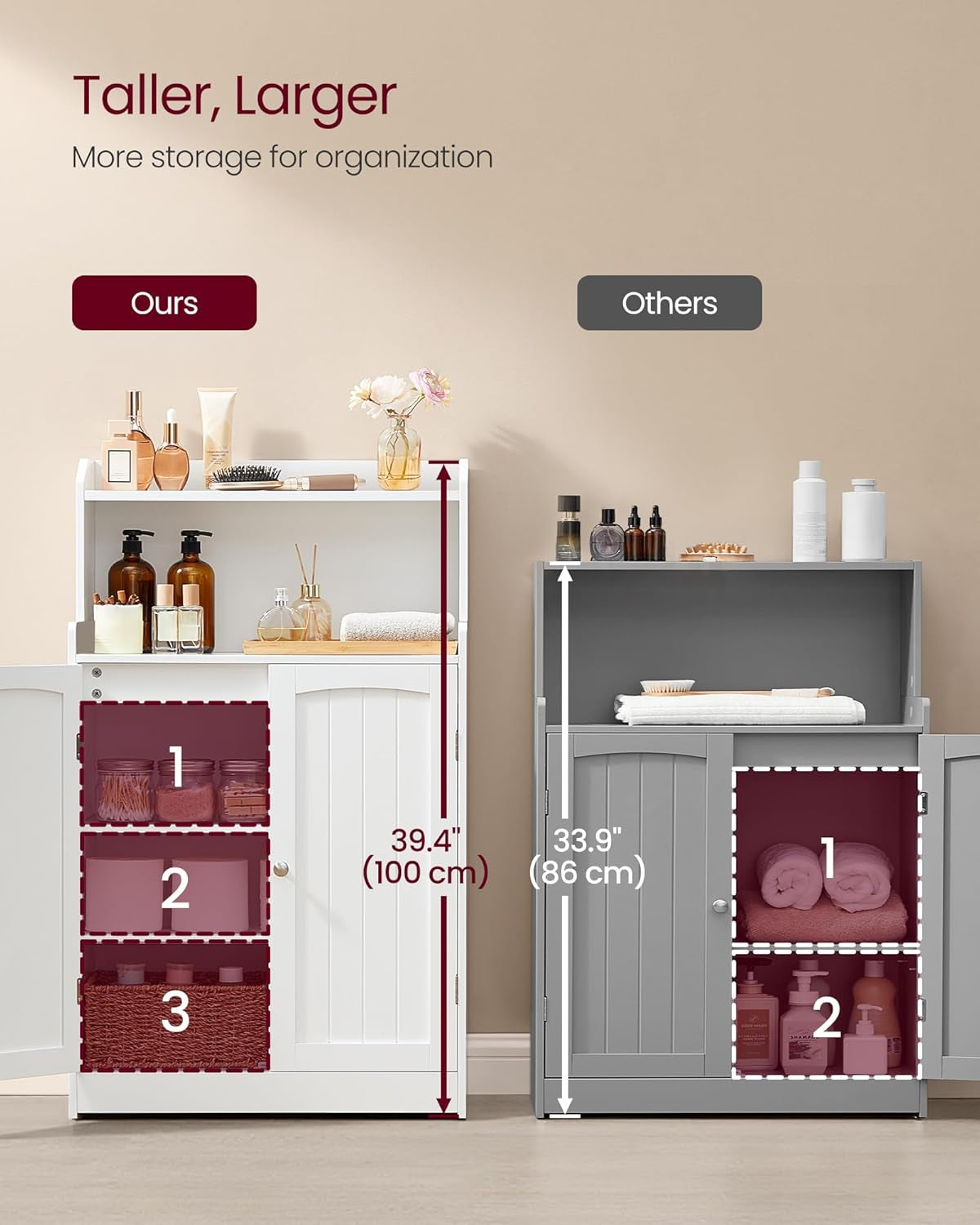 Bathroom Storage Cabinet, Bathroom Floor Cabinet with 2 Doors, 2 Adjustable Shelves, 11.8 X 23.6 X 39.4 Inches, Freestanding, for Dining Room, Kitchen, Living Room, Cloud White UBBC770W01