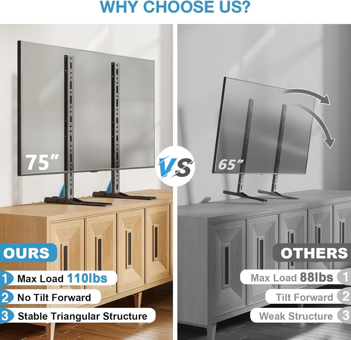 Universal Table Top TV Stand for 20-75 Inch Flat Curved Tvs, Height Adjustable TV Legs with Cable Management, Great Load-Bearing Replacement TV Base Holds up to 110Lbs, Max VESA 800X600Mm, Black